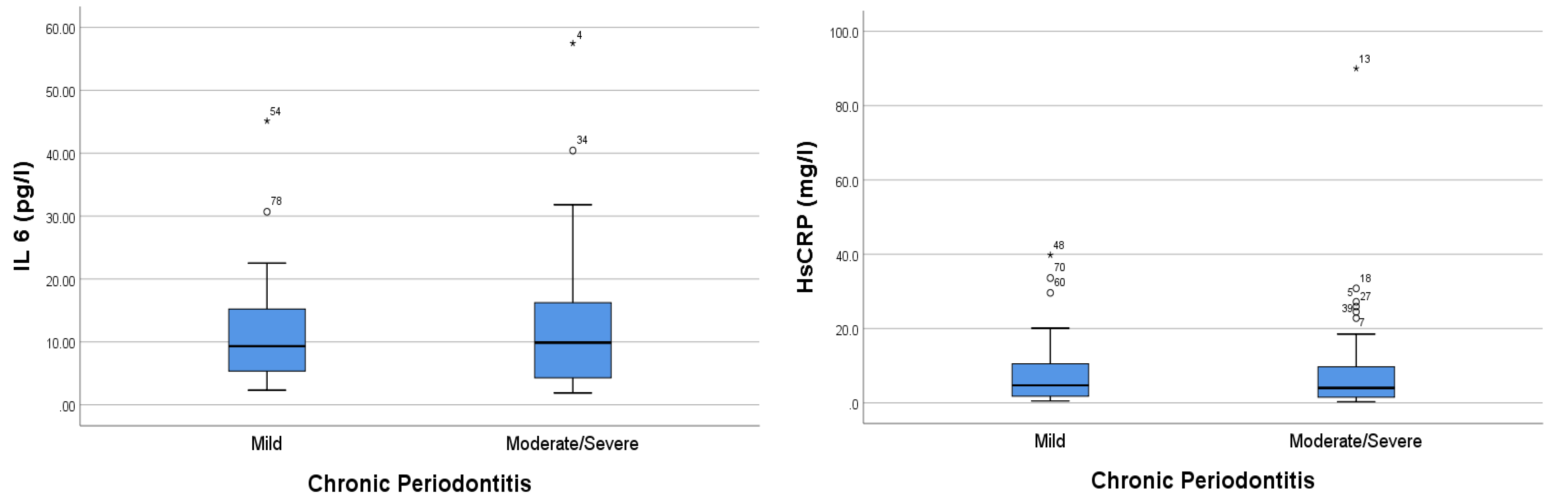 Genes 14 01073 g001 Genes 14 01073 g001