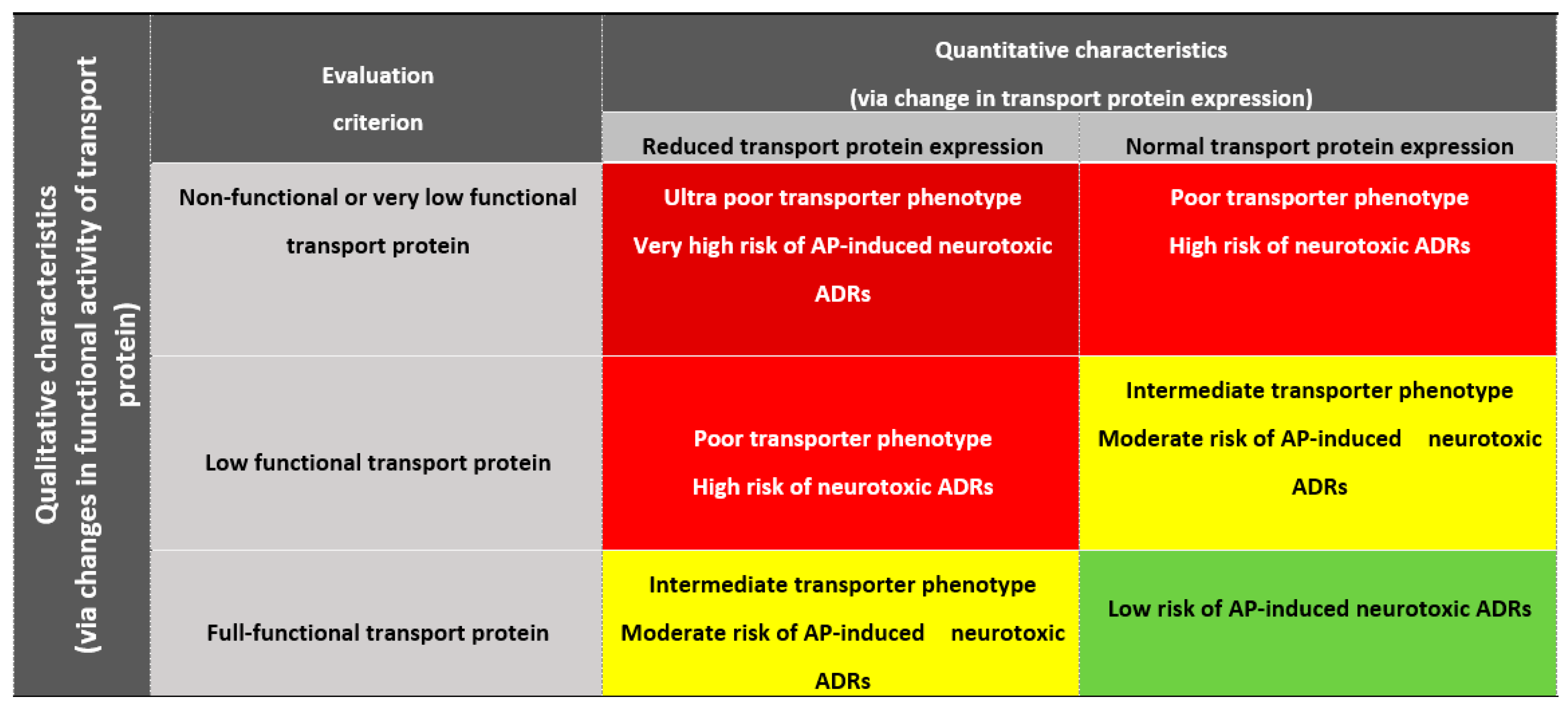 Genes 14 01085 g004 Genes 14 01085 g004