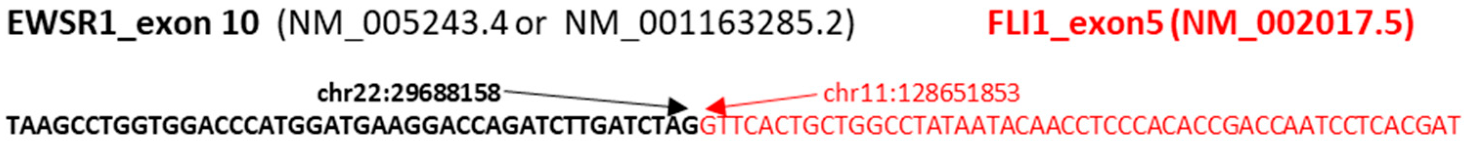 Genes 14 01139 g009 Genes 14 01139 g009