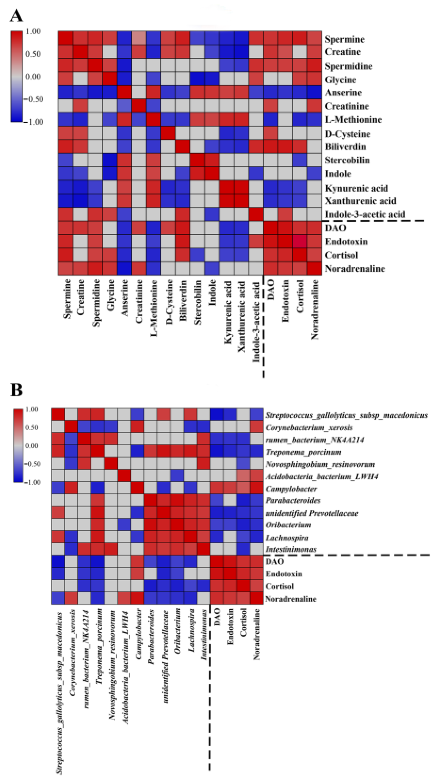 Genes 14 01166 g008 Genes 14 01166 g008
