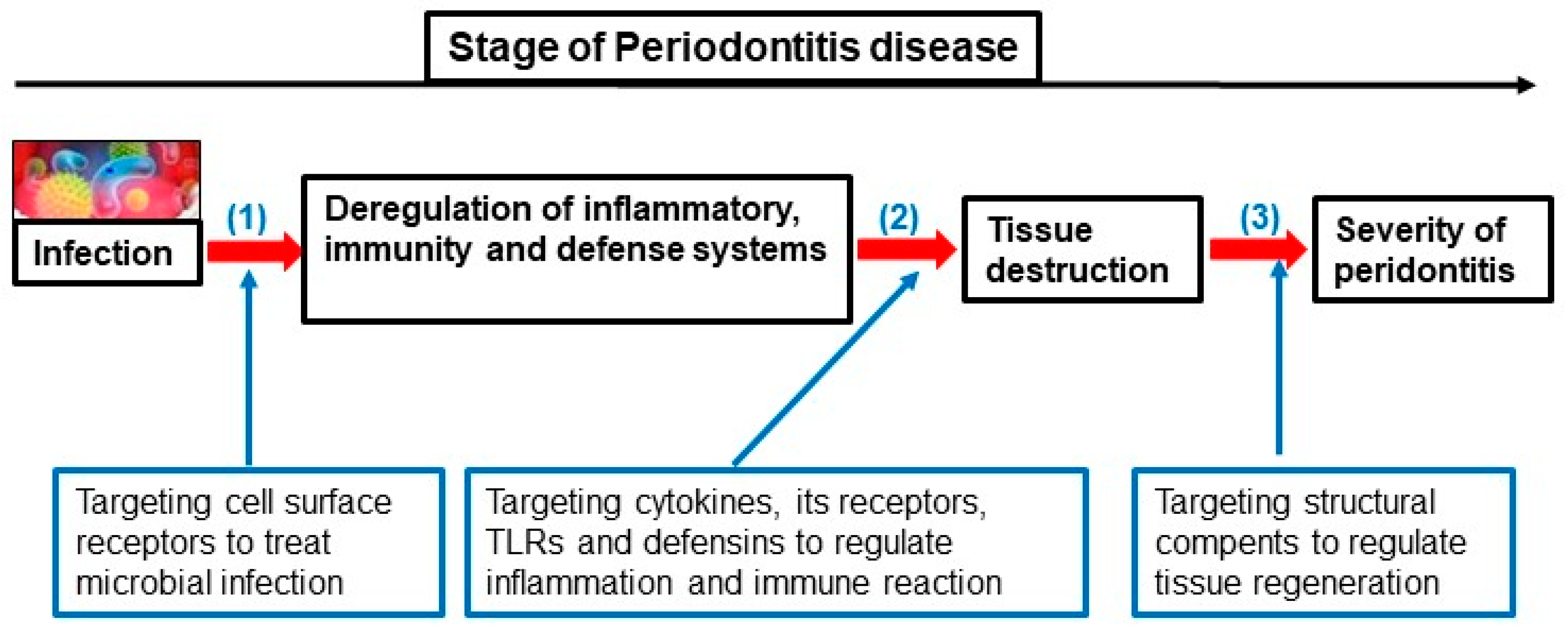 Genes 14 01202 g004 Genes 14 01202 g004