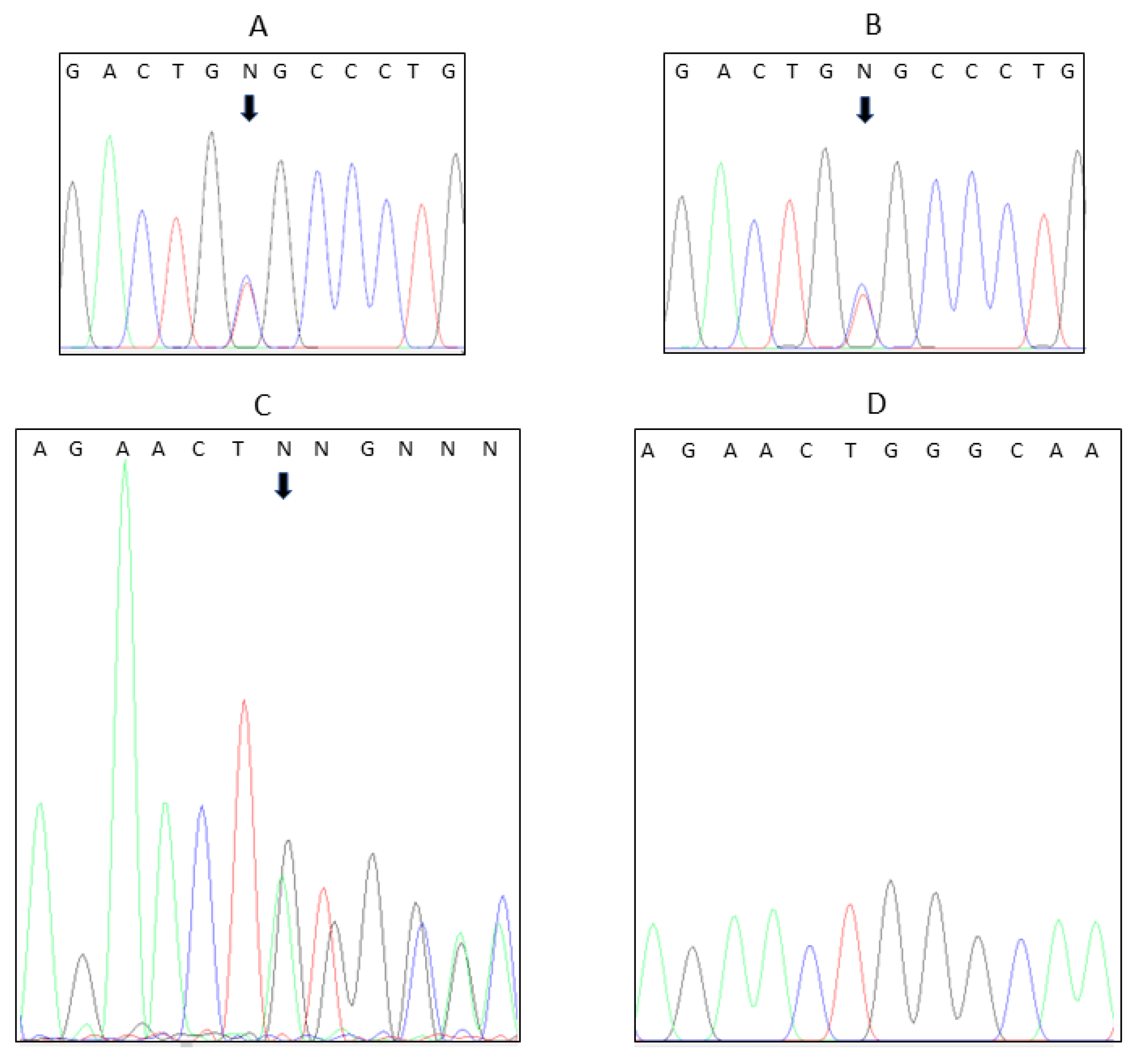 Genes 14 01204 g001 Genes 14 01204 g001