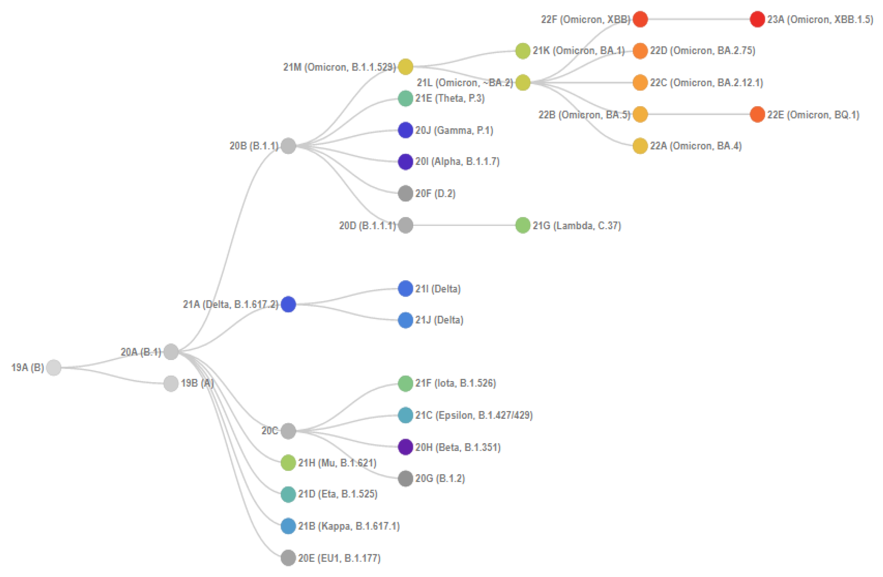 Genes 14 01218 g001 Genes 14 01218 g001