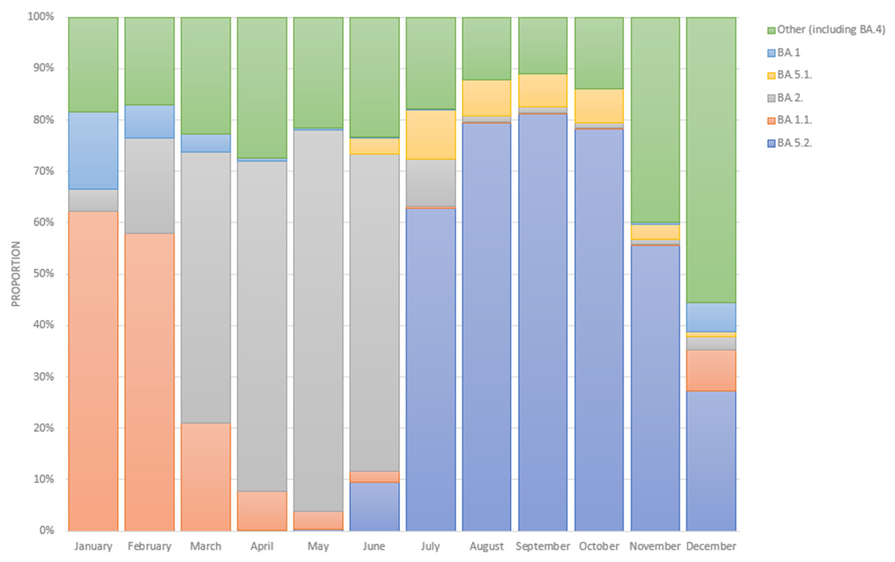 Genes 14 01218 g004 Genes 14 01218 g004