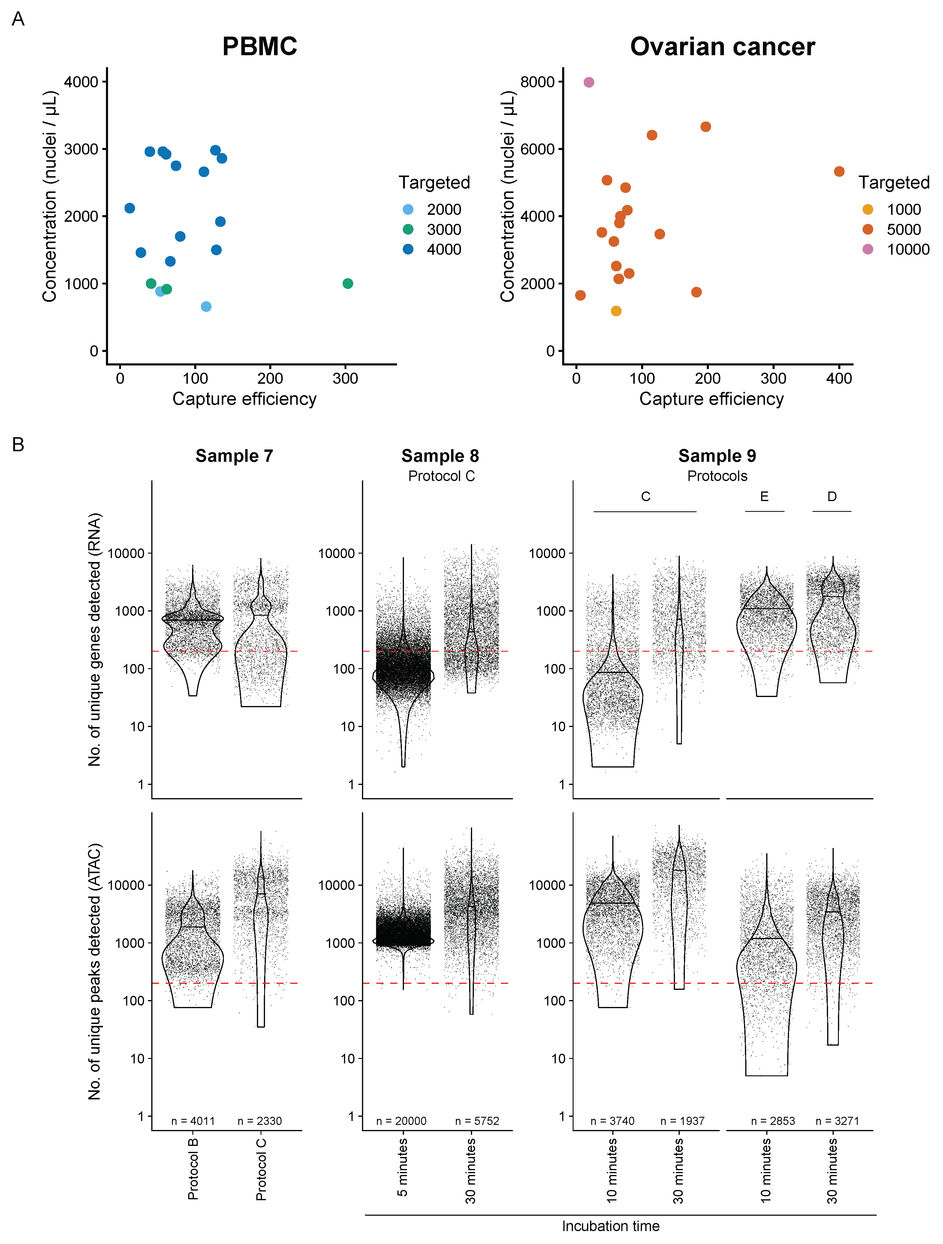 Genes 14 01245 g0a2 Genes 14 01245 g0a2