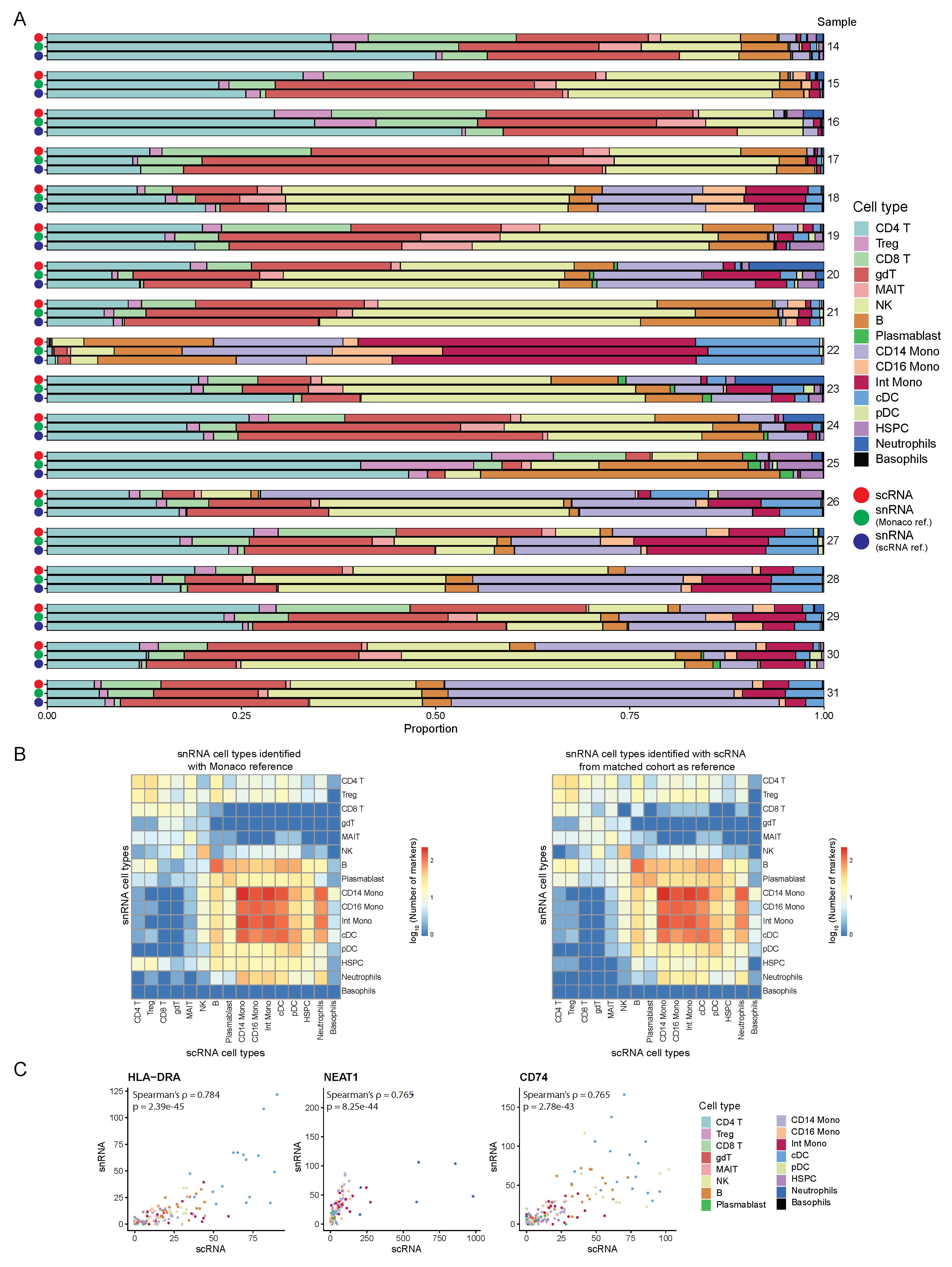 Genes 14 01245 g0a4 Genes 14 01245 g0a4