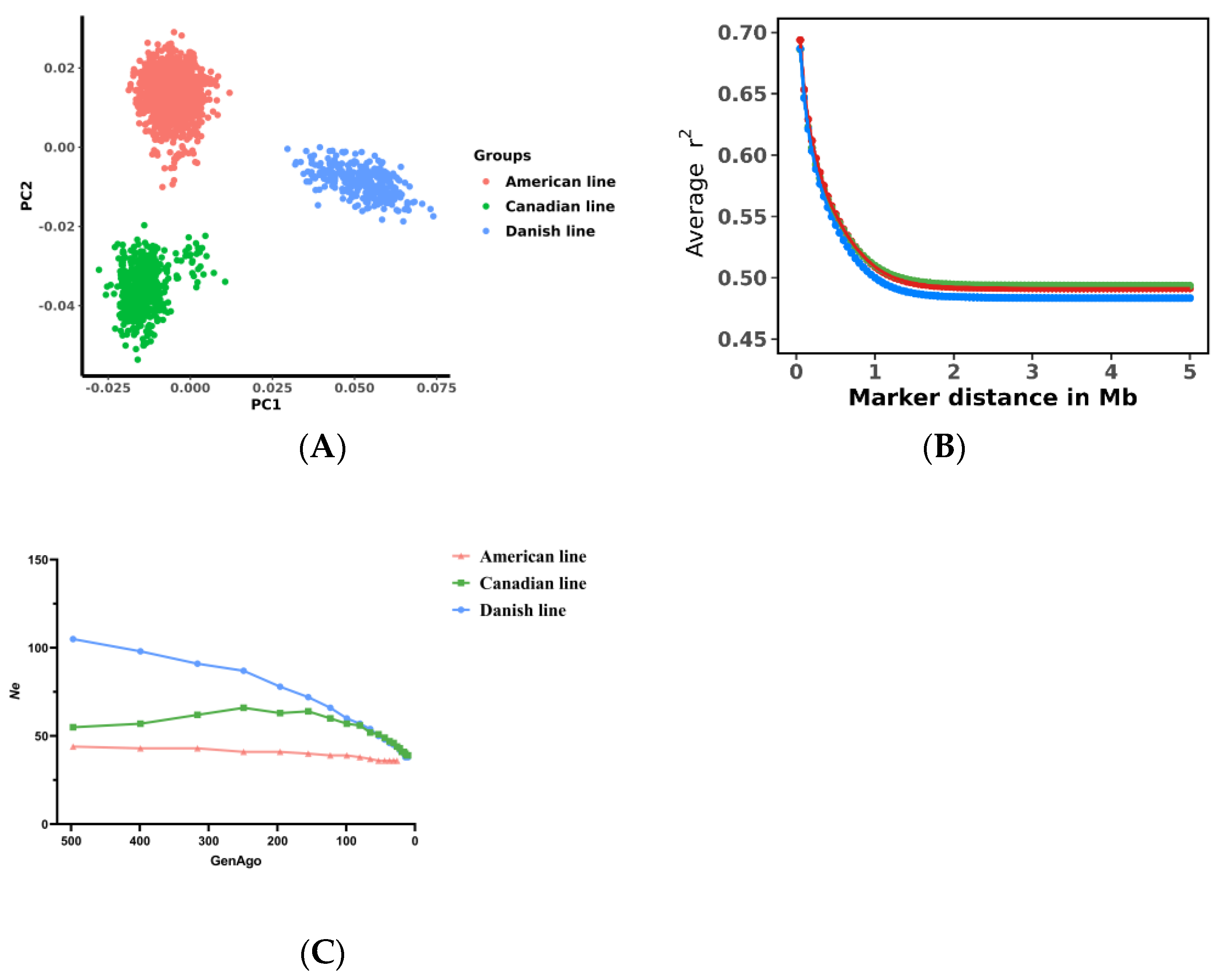 Genes 14 01258 g001 Genes 14 01258 g001