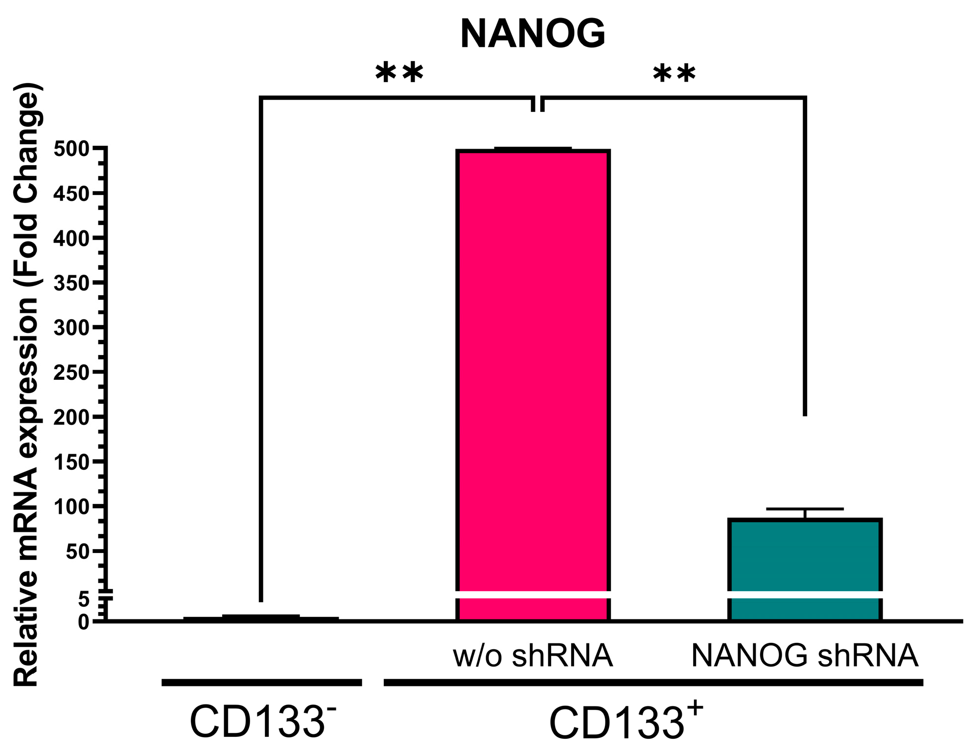Genes 14 01276 g001 Genes 14 01276 g001