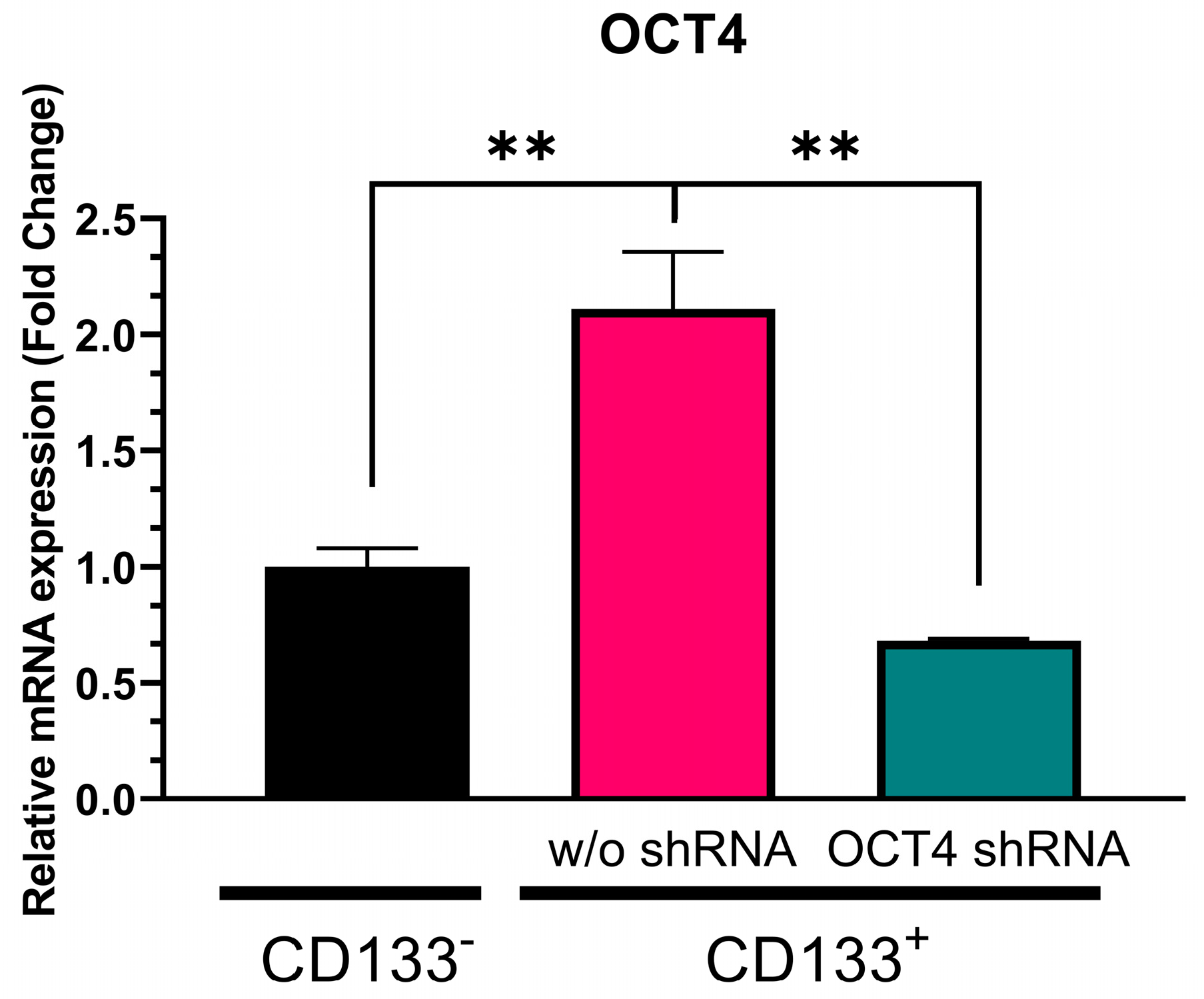 Genes 14 01276 g002 Genes 14 01276 g002