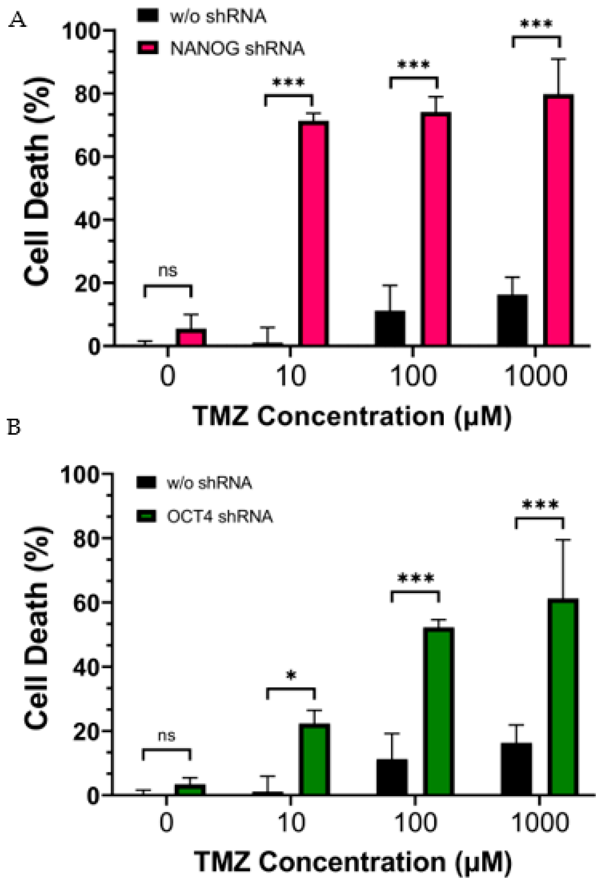 Genes 14 01276 g003 Genes 14 01276 g003
