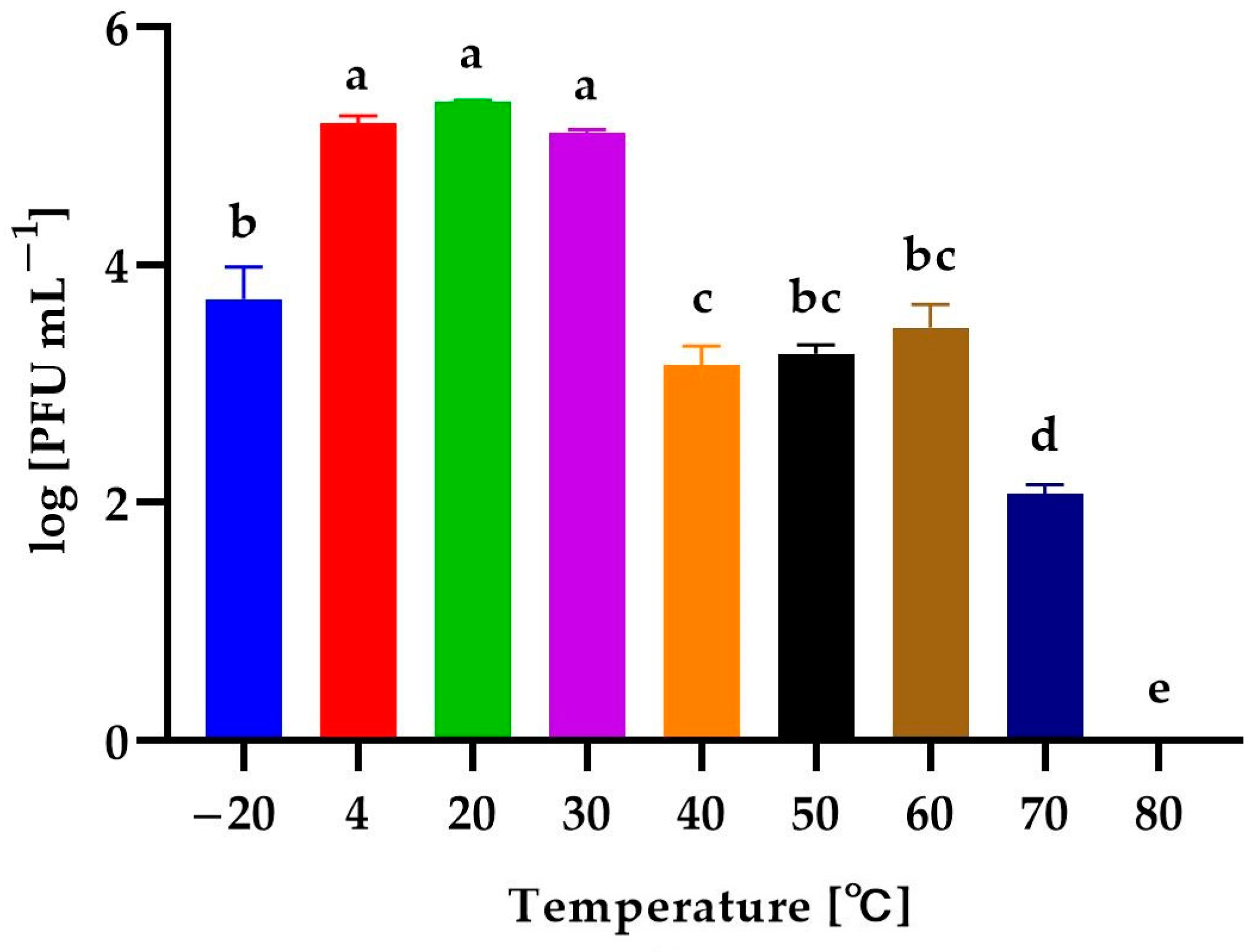 Genes 14 01303 g004 Genes 14 01303 g004