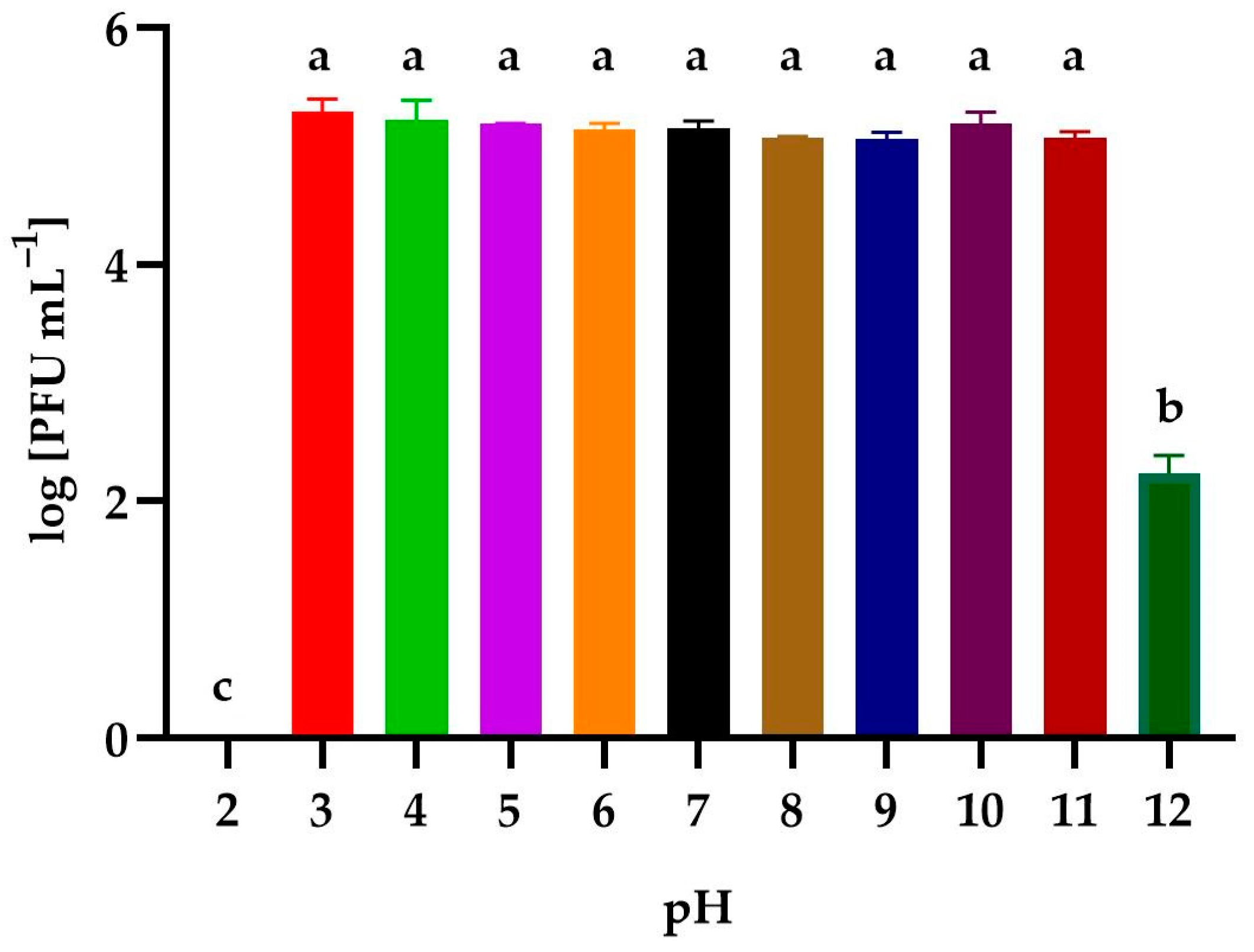 Genes 14 01303 g005 Genes 14 01303 g005