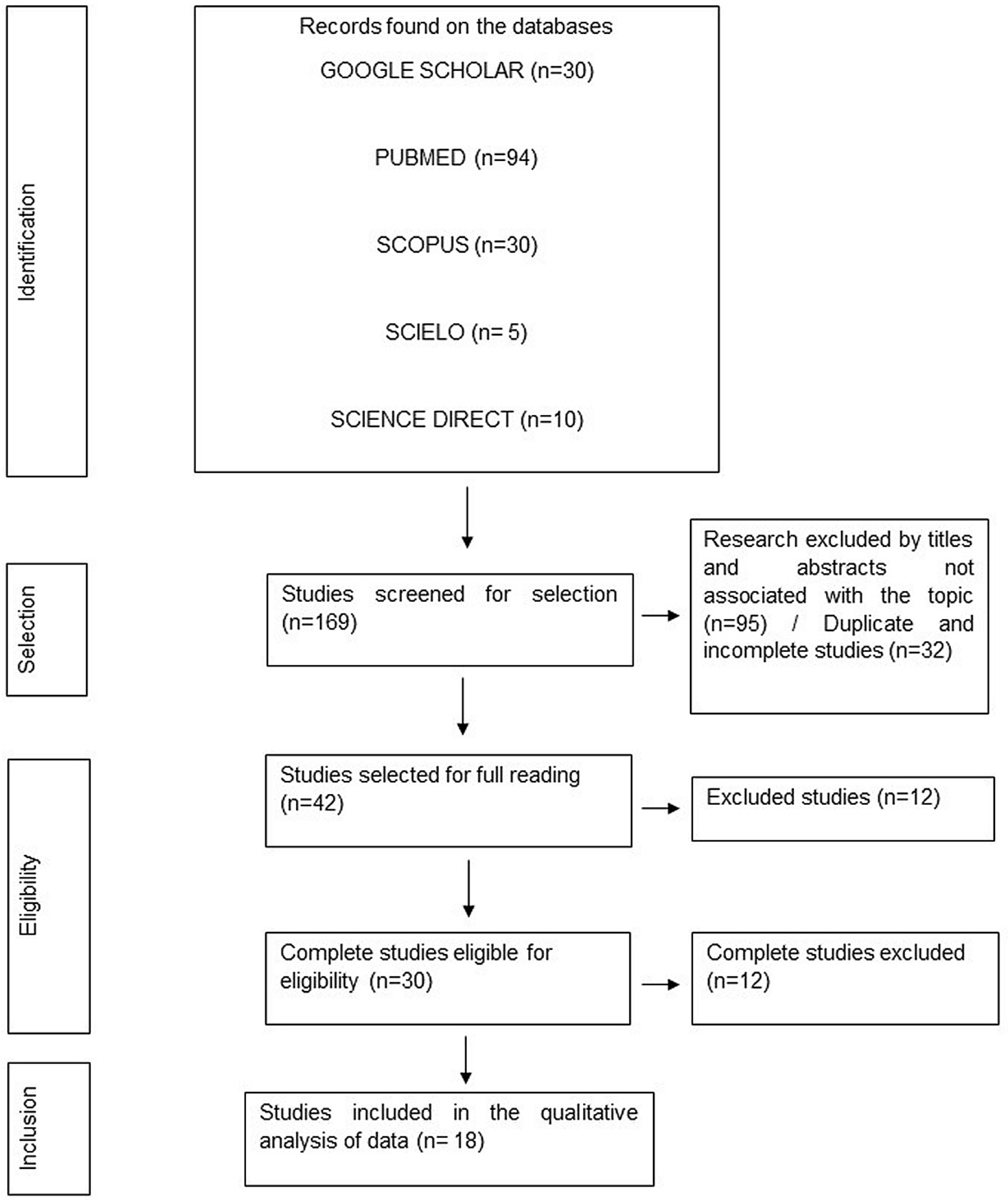 Genes 14 01311 g001 Genes 14 01311 g001