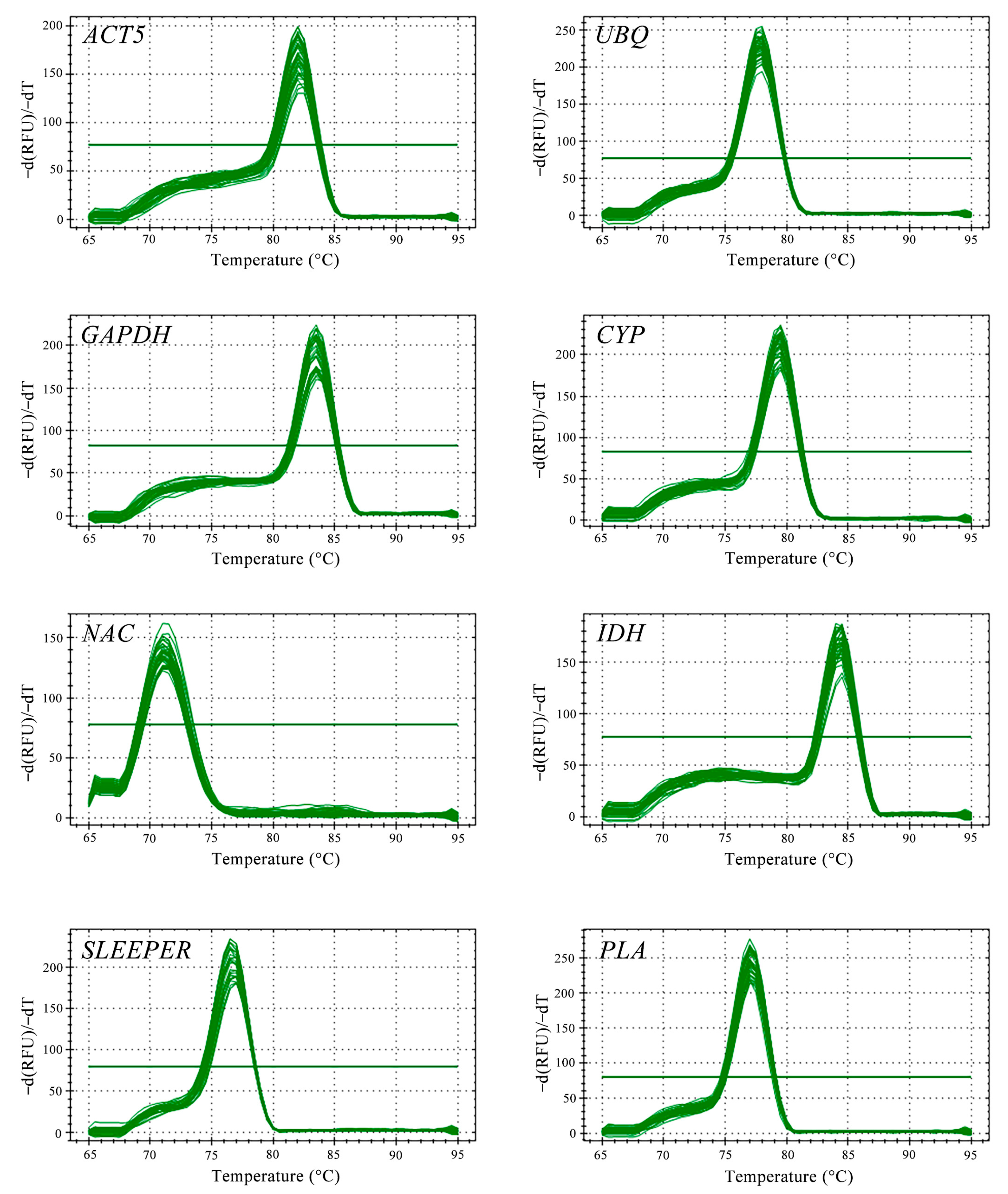 Genes 14 01321 g002 Genes 14 01321 g002
