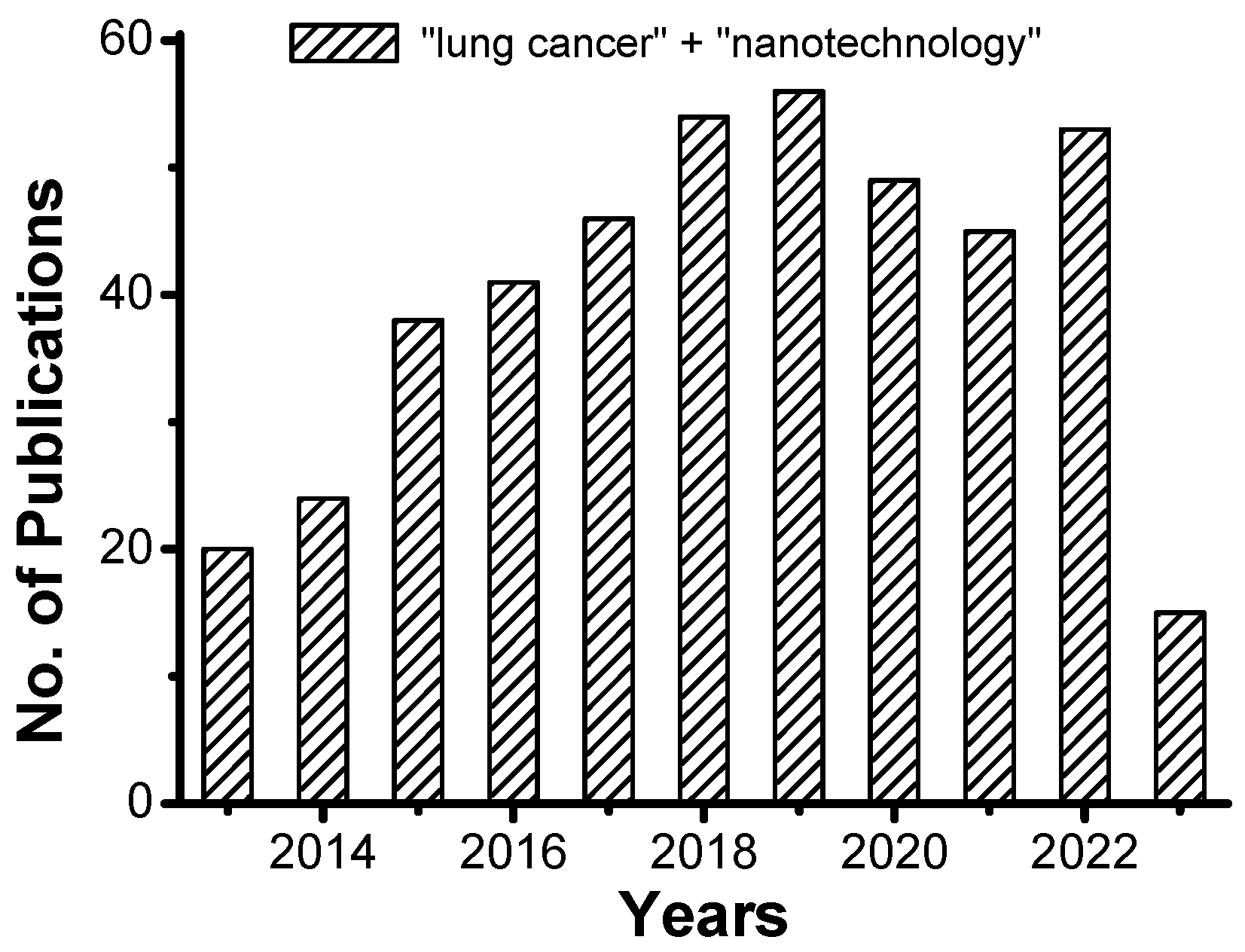 Genes 14 01370 g001 Genes 14 01370 g001