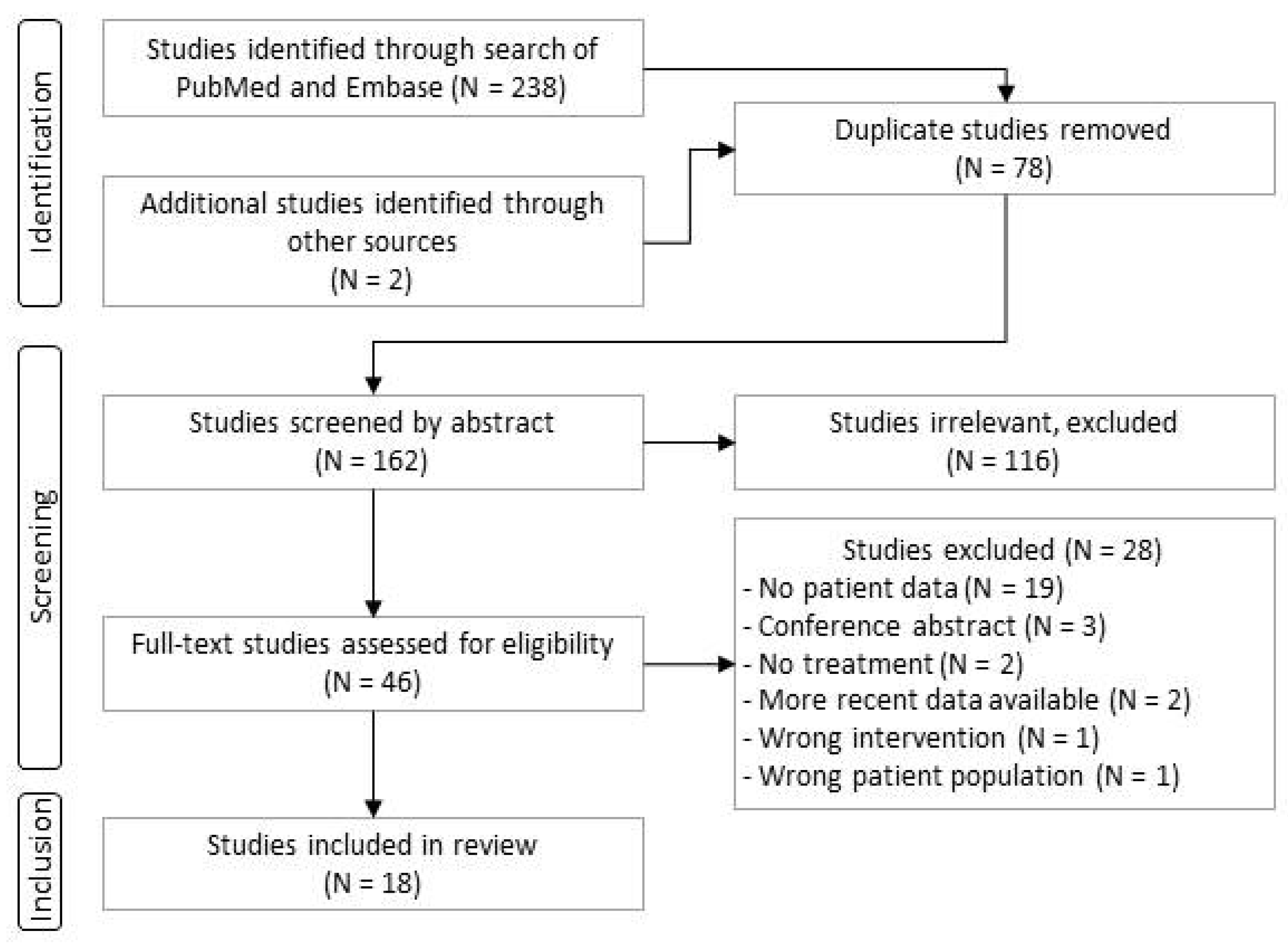 Genes 14 01377 g001 Genes 14 01377 g001