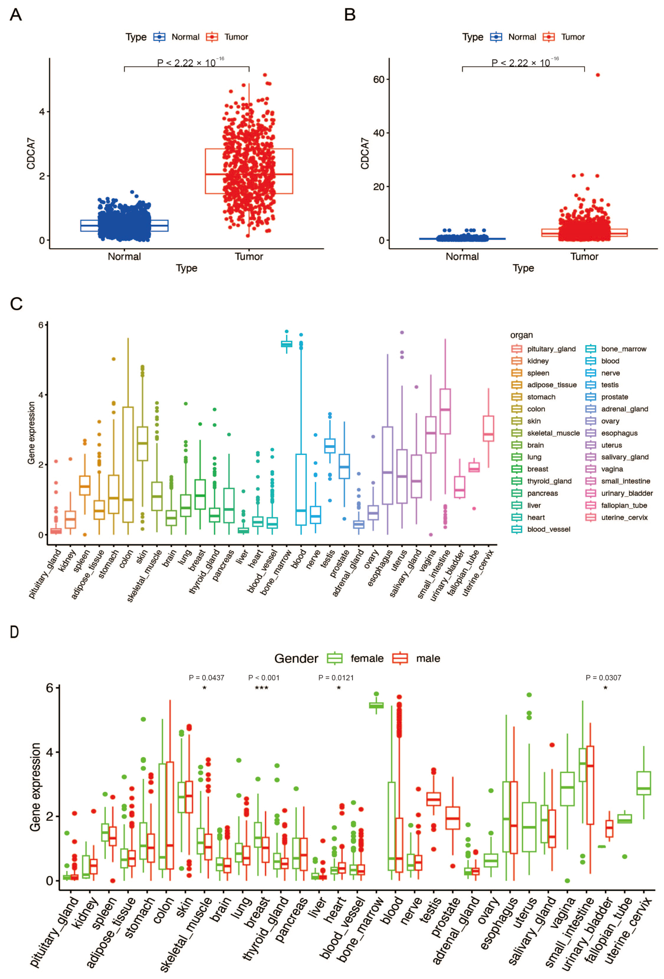 Genes 14 01406 g001 Genes 14 01406 g001