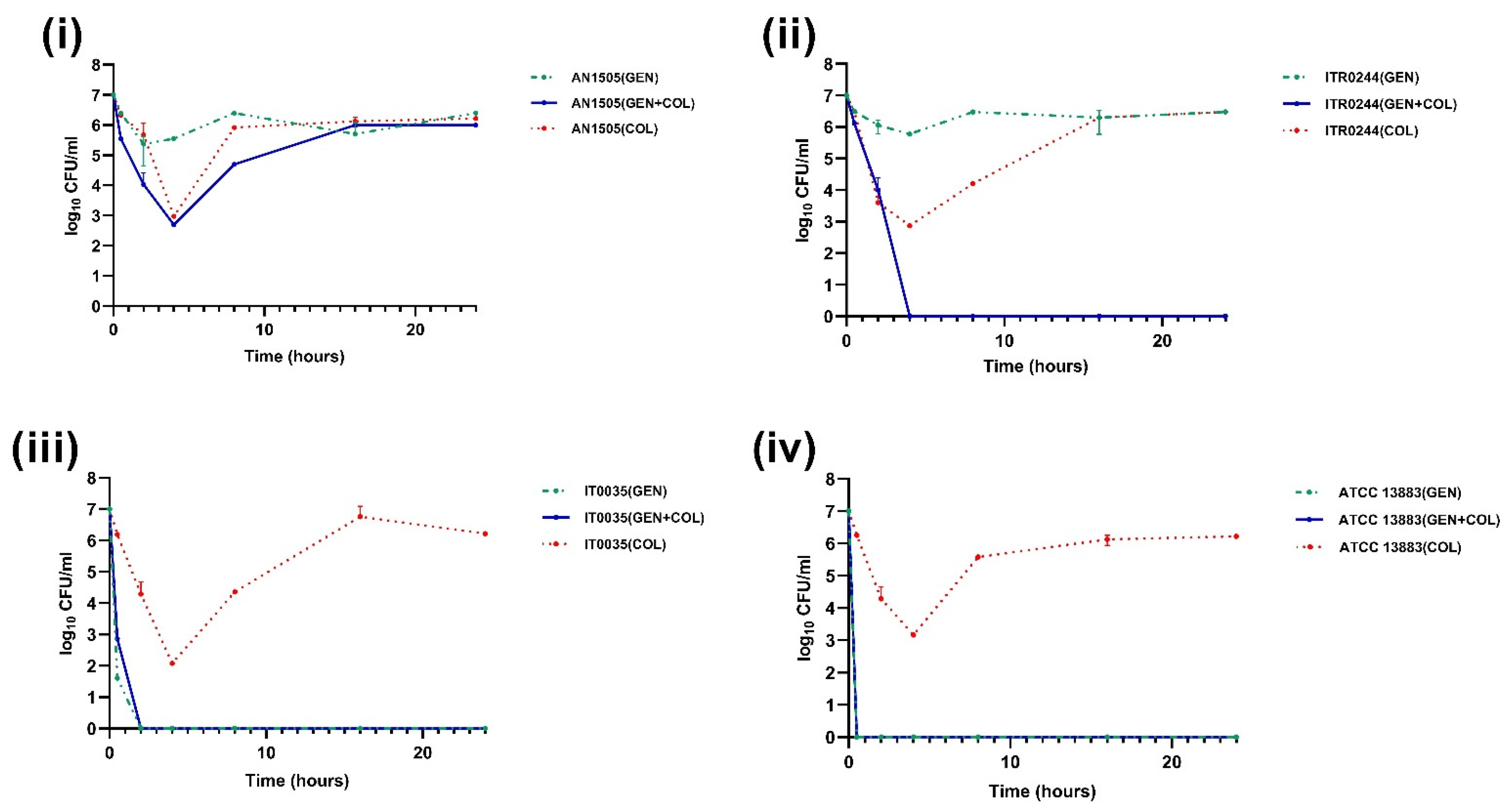 Genes 14 01426 g003 Genes 14 01426 g003
