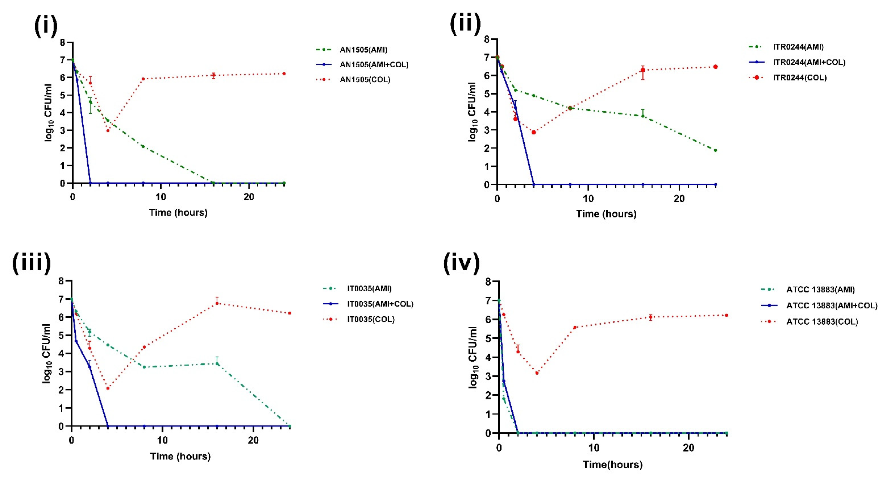 Genes 14 01426 g004 Genes 14 01426 g004