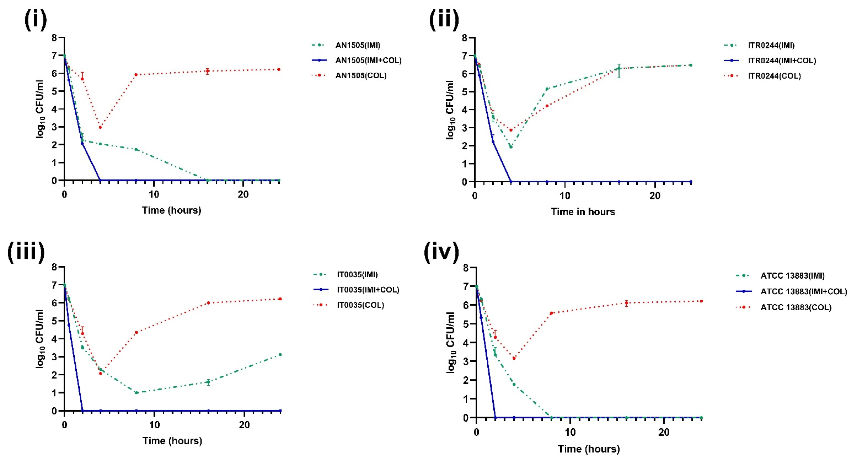 Genes 14 01426 g005 Genes 14 01426 g005