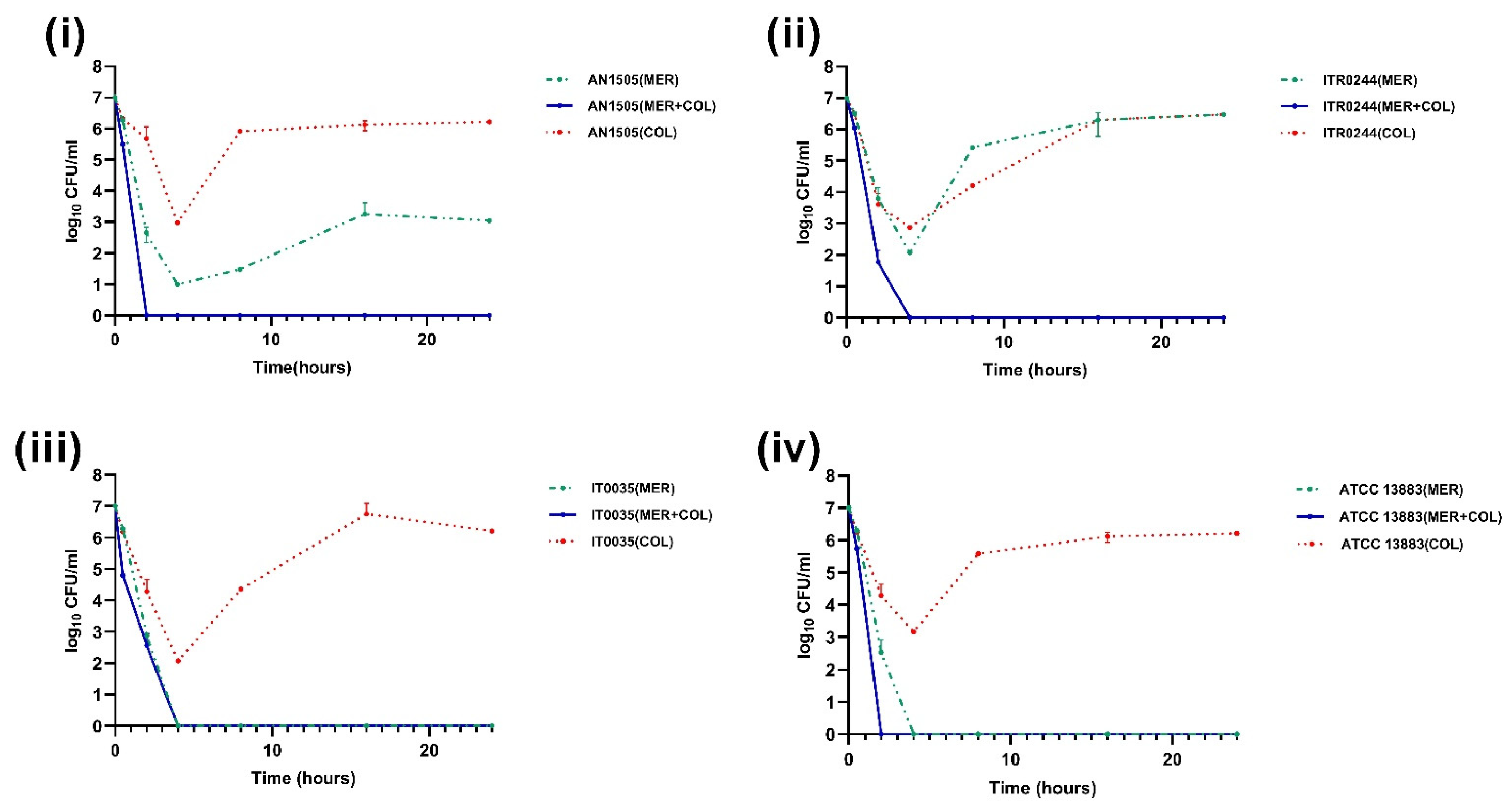 Genes 14 01426 g006 Genes 14 01426 g006
