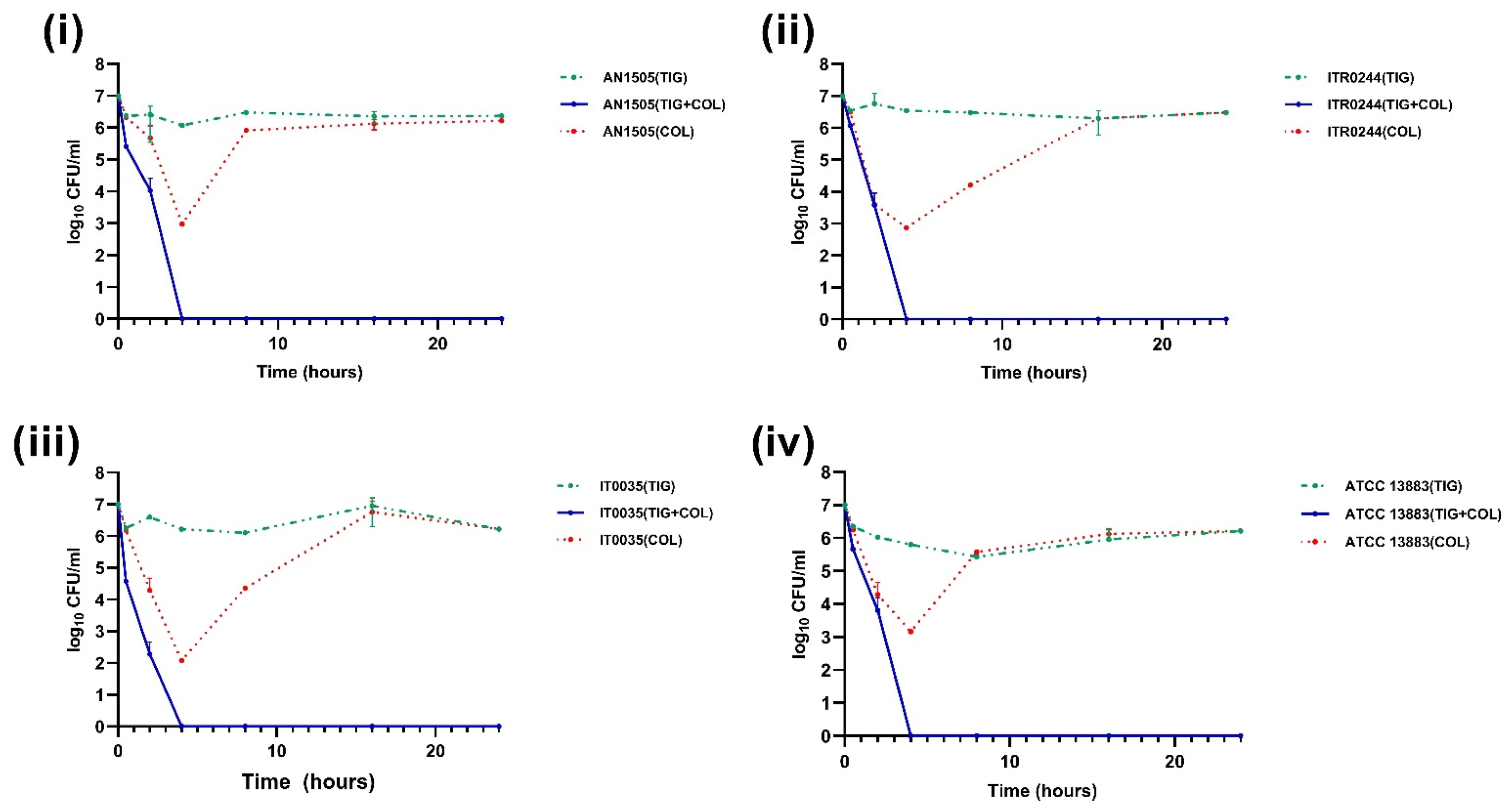 Genes 14 01426 g007 Genes 14 01426 g007