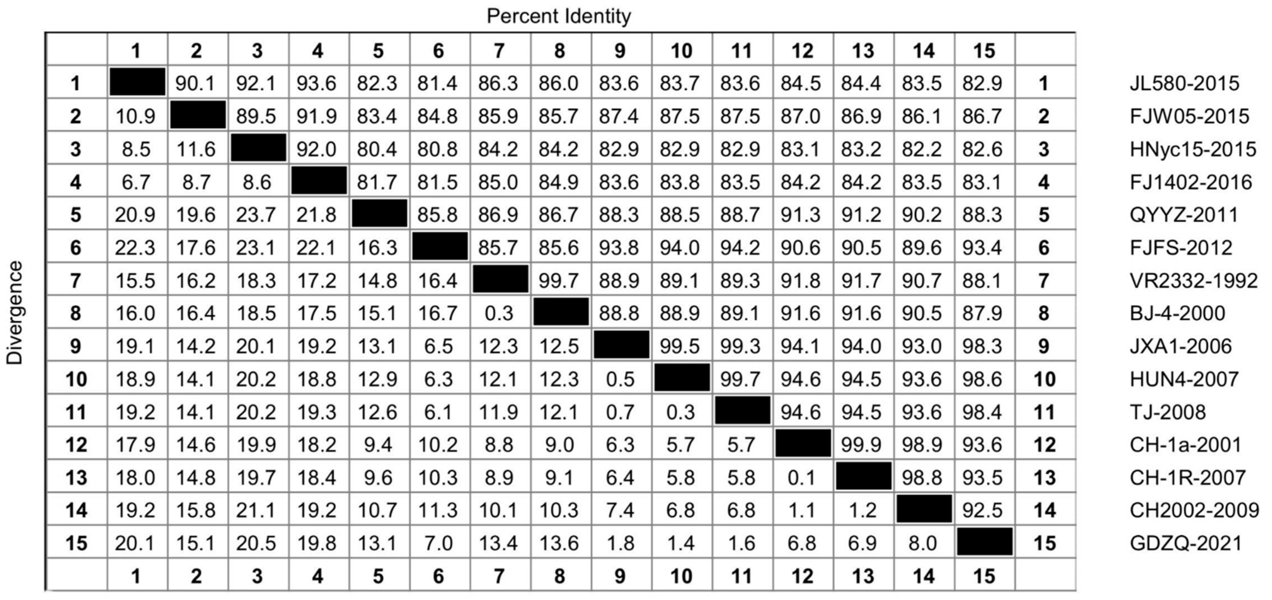 Genes 14 01435 g001 Genes 14 01435 g001