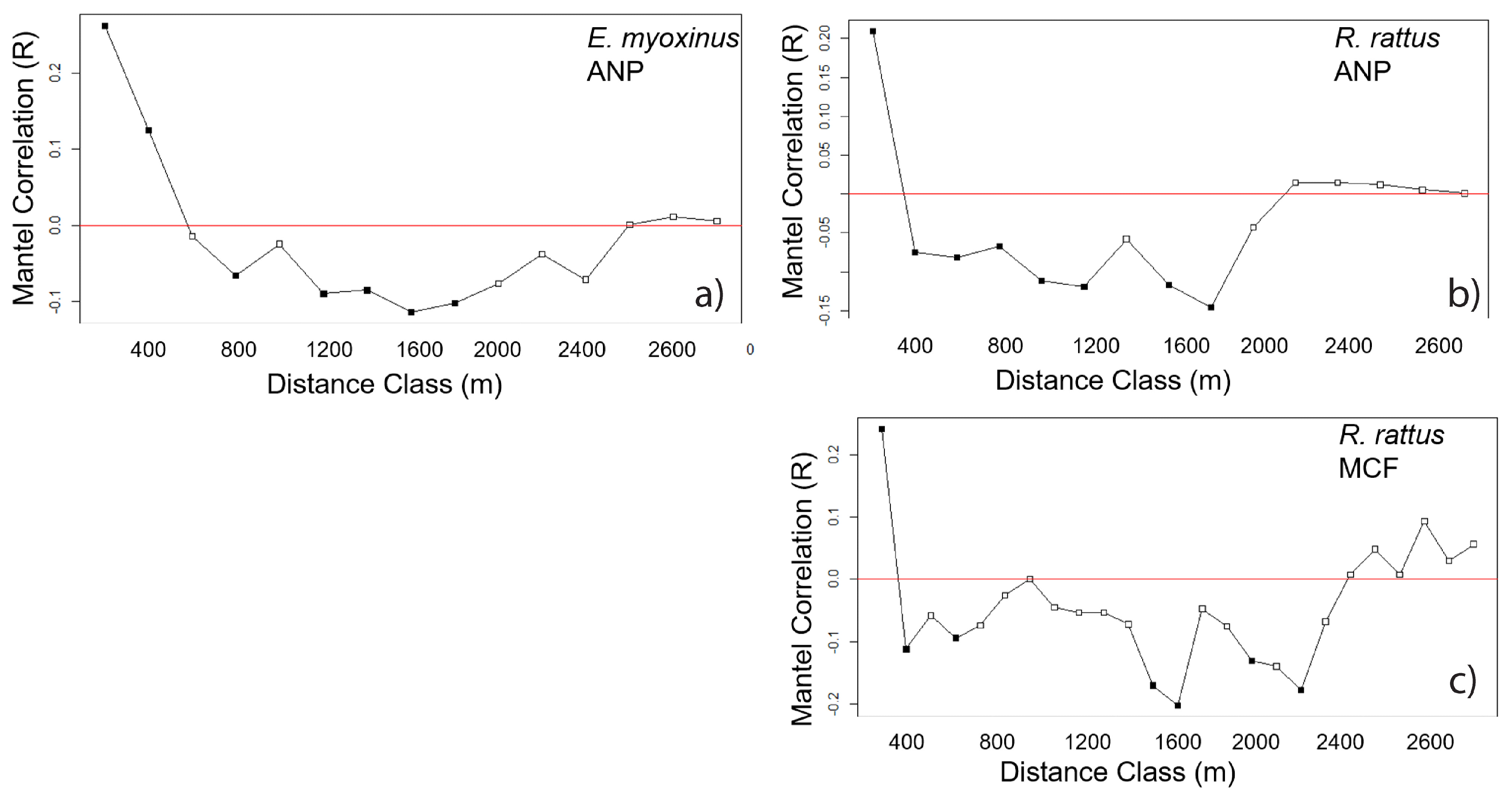 Genes 14 01451 g004 Genes 14 01451 g004
