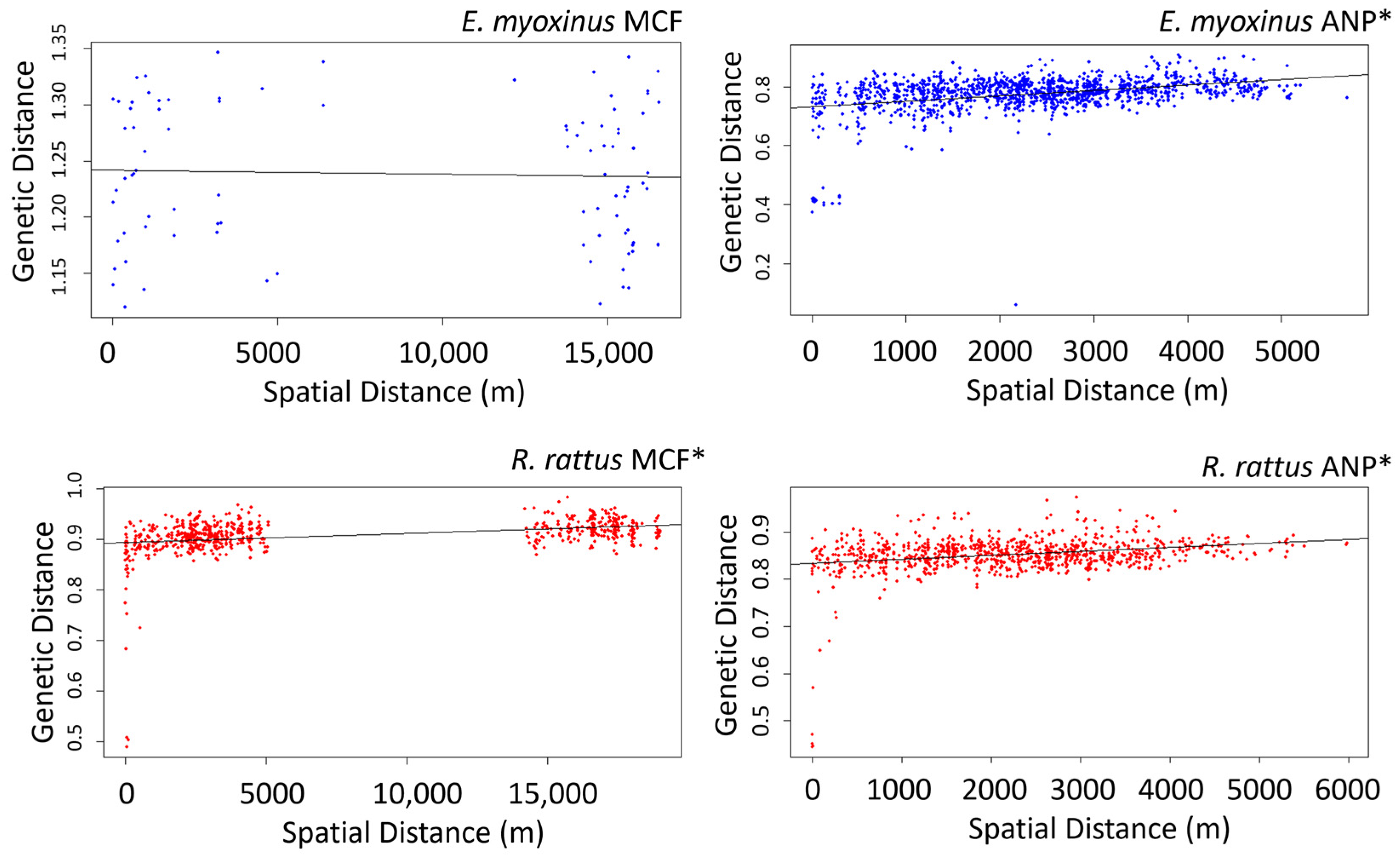 Genes 14 01451 g005 Genes 14 01451 g005