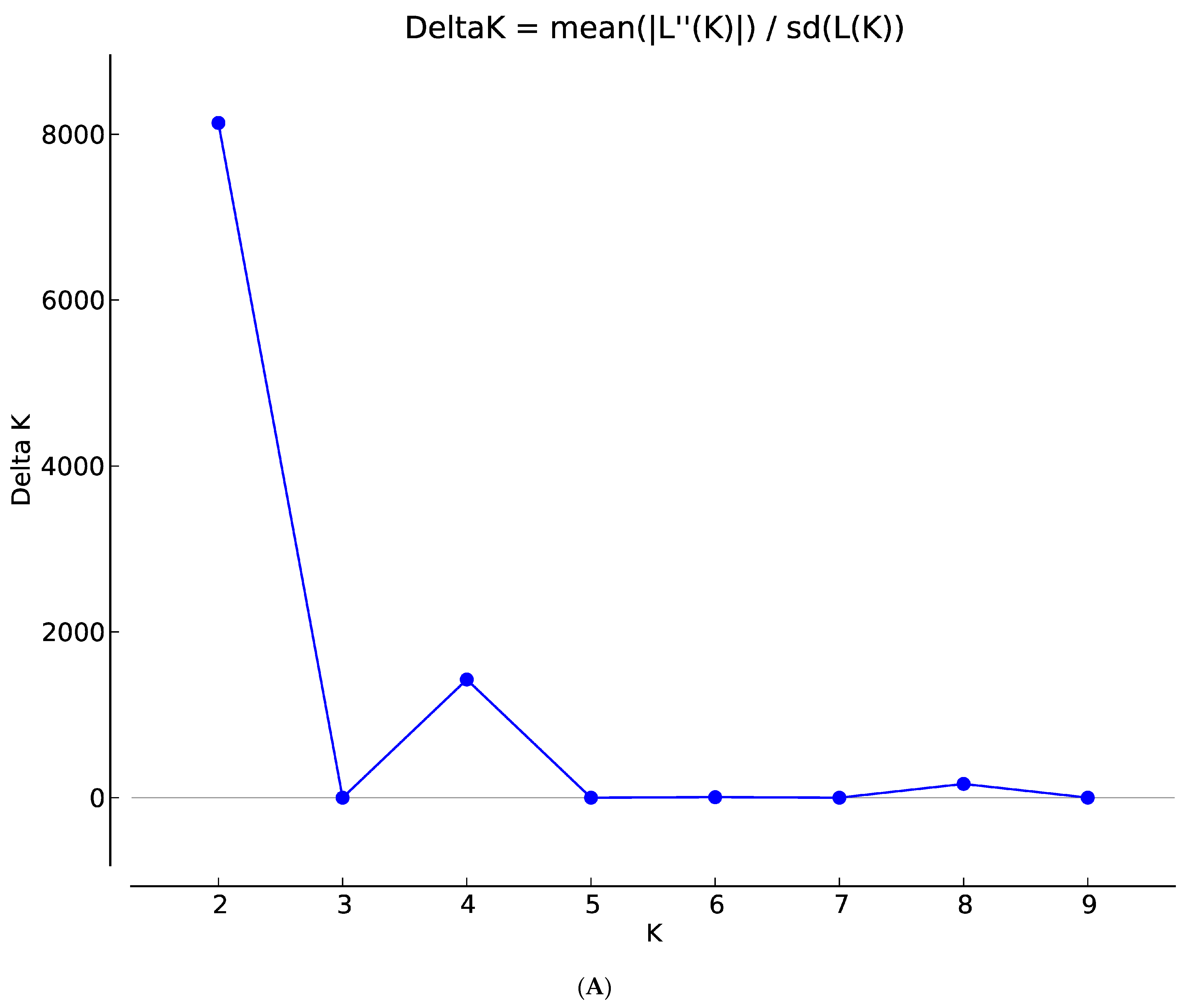 Genes 14 01480 g001a Genes 14 01480 g001a