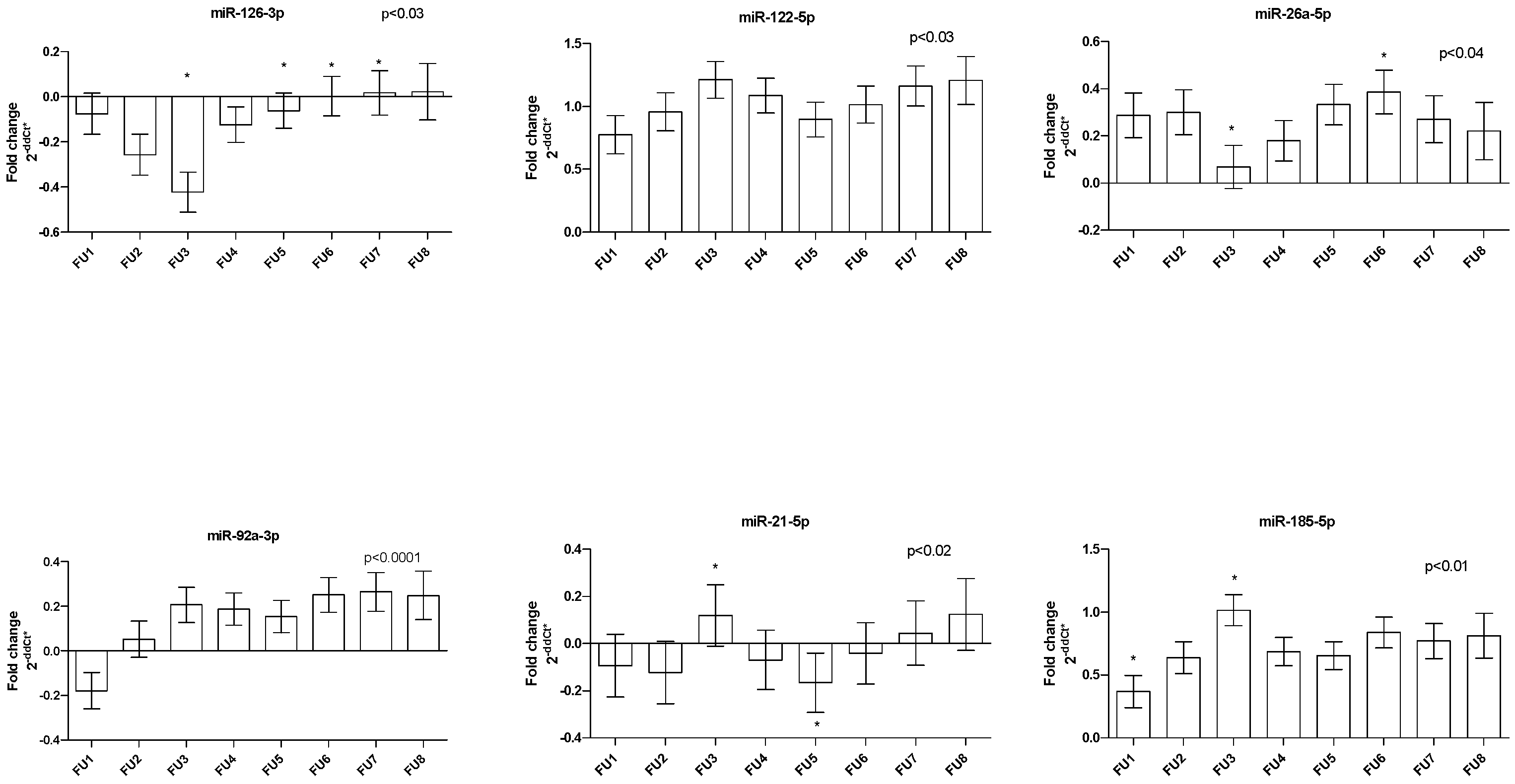 Genes 14 01571 g001 Genes 14 01571 g001