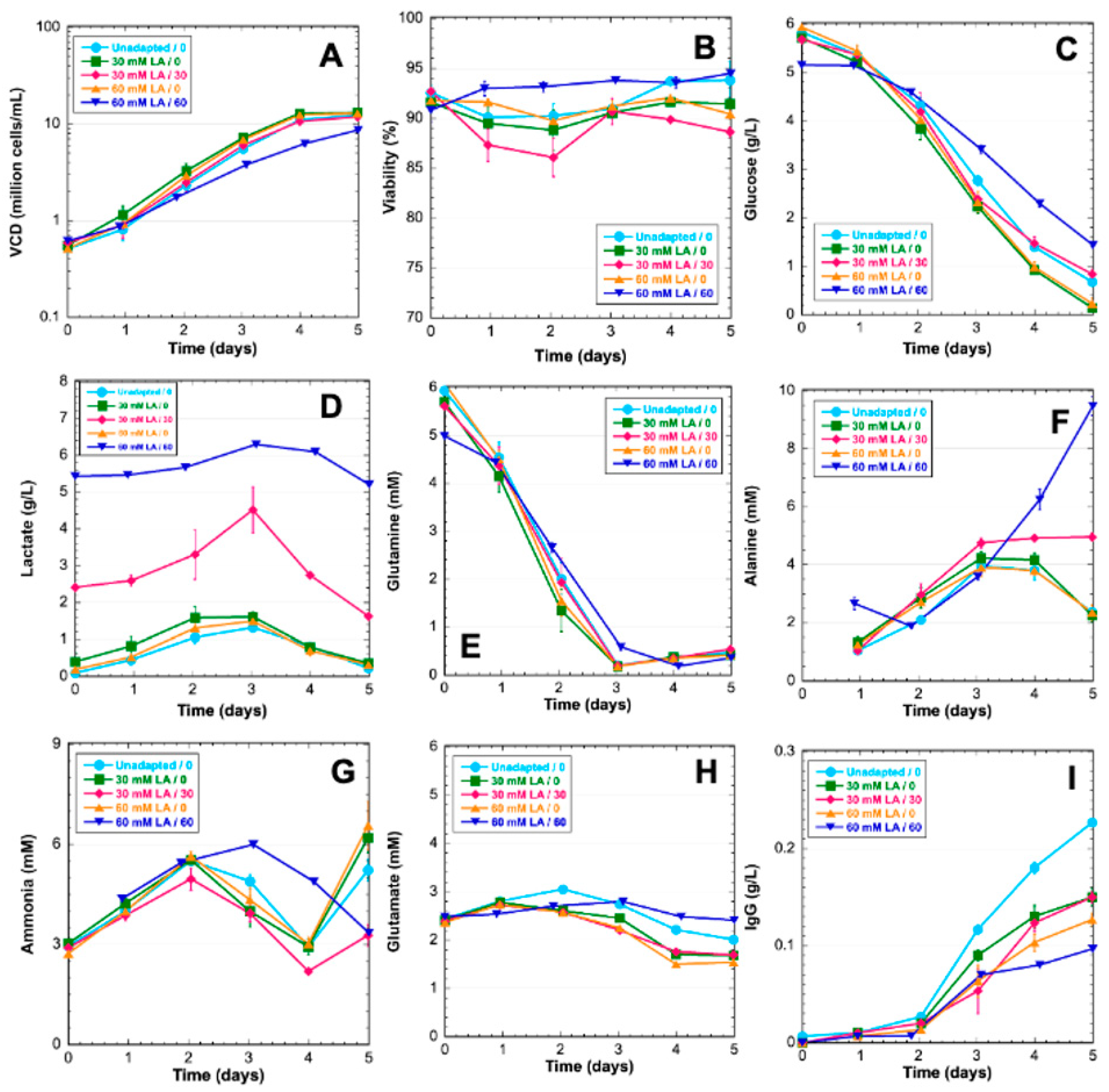 Genes 14 01576 g002 Genes 14 01576 g002