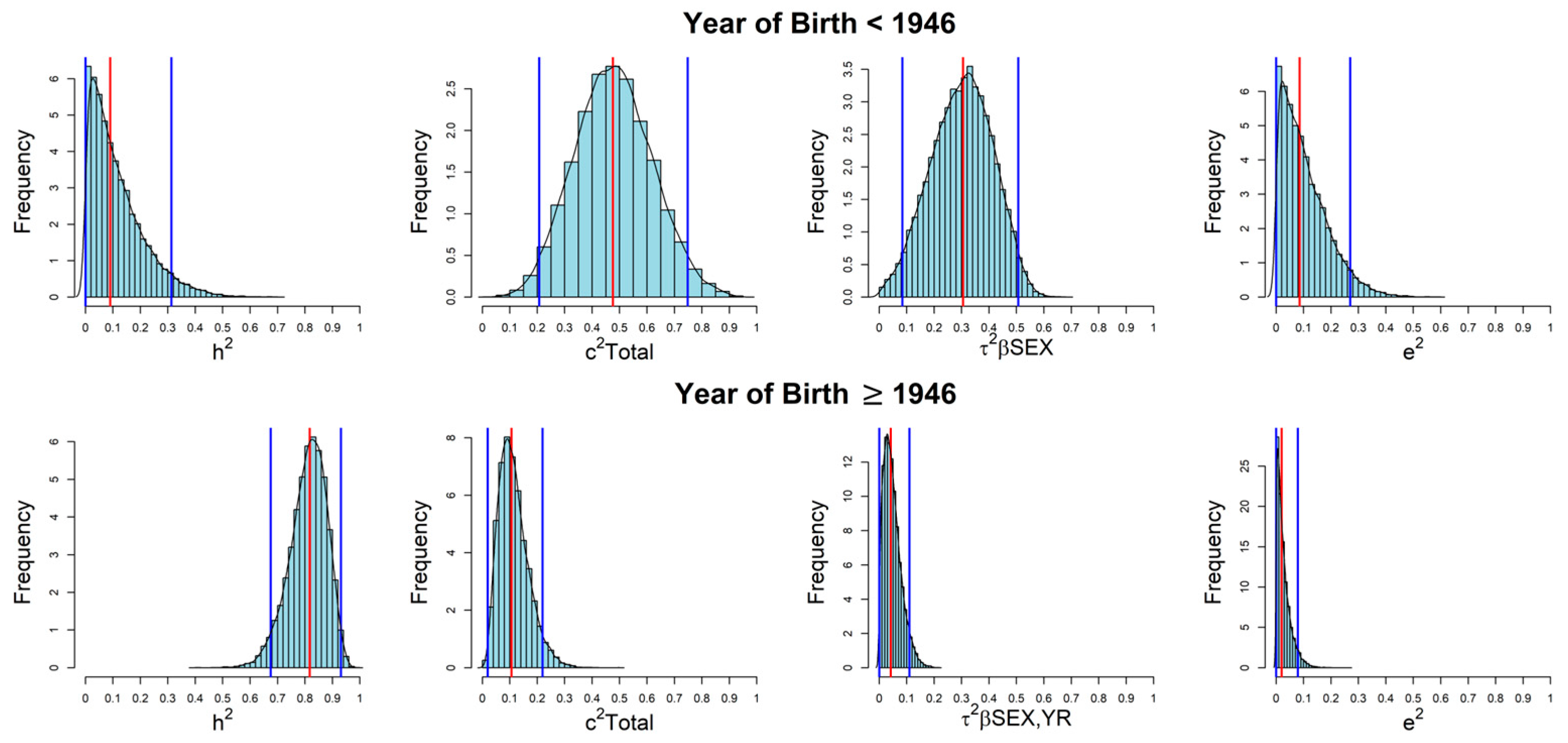 Genes 14 01579 g003 Genes 14 01579 g003