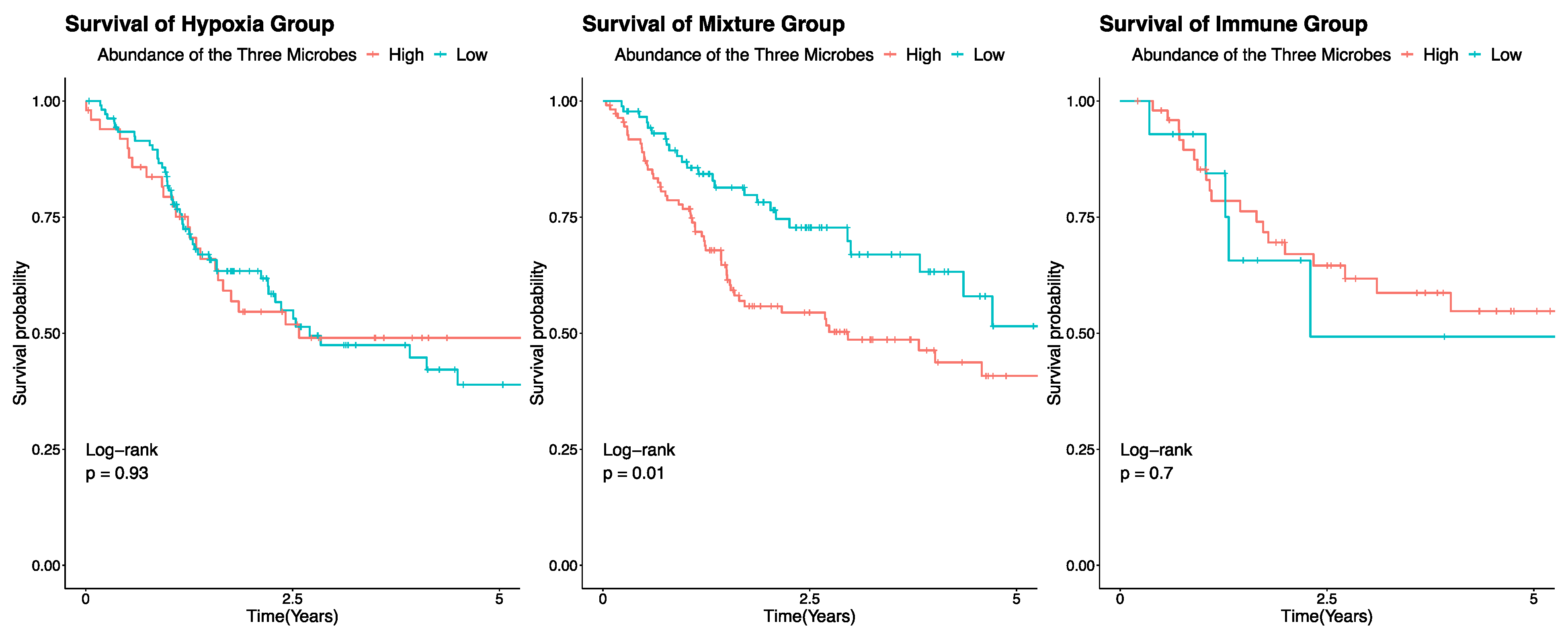 Genes 14 01599 g005 Genes 14 01599 g005