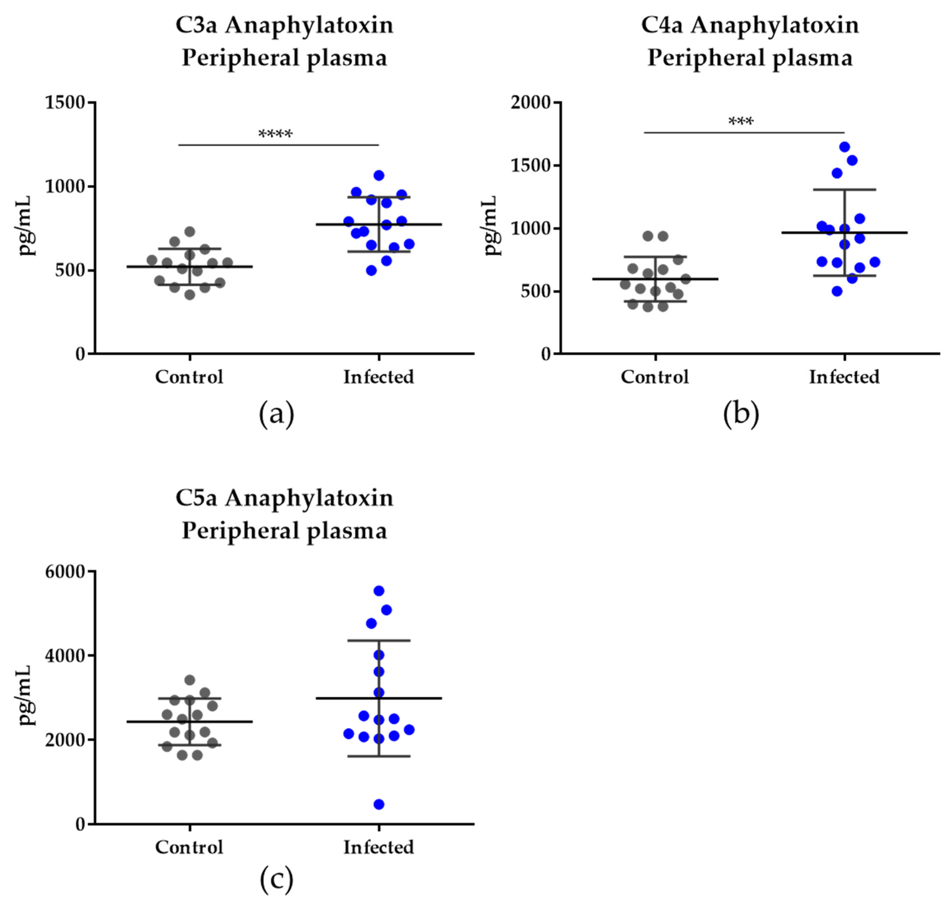Genes 14 01624 g006 Genes 14 01624 g006