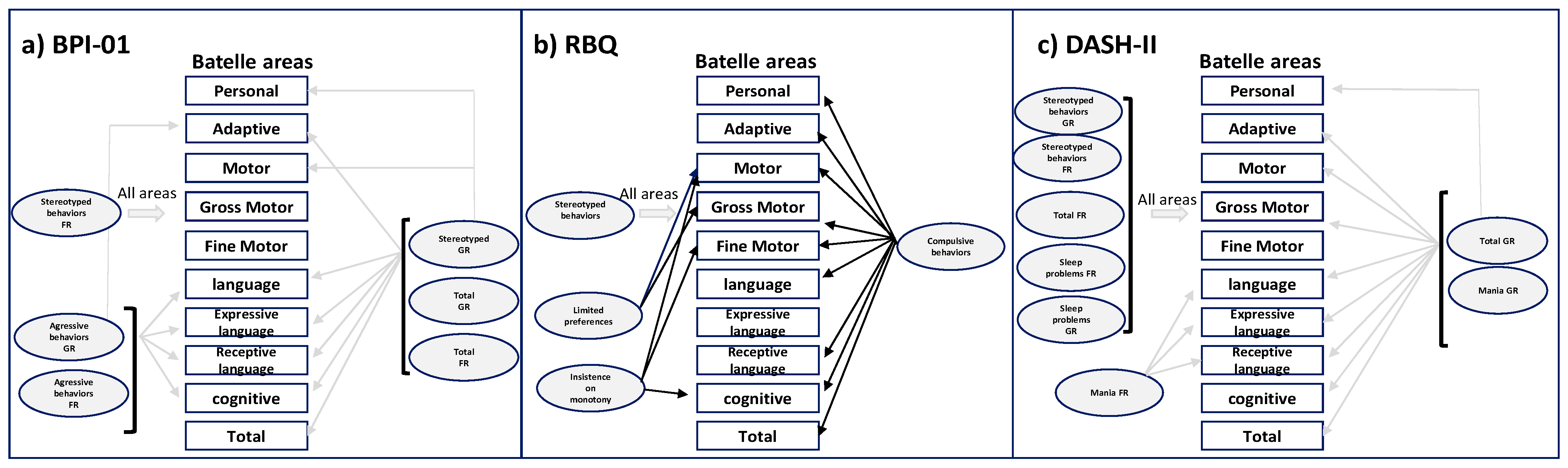Genes 14 01628 g005 Genes 14 01628 g005