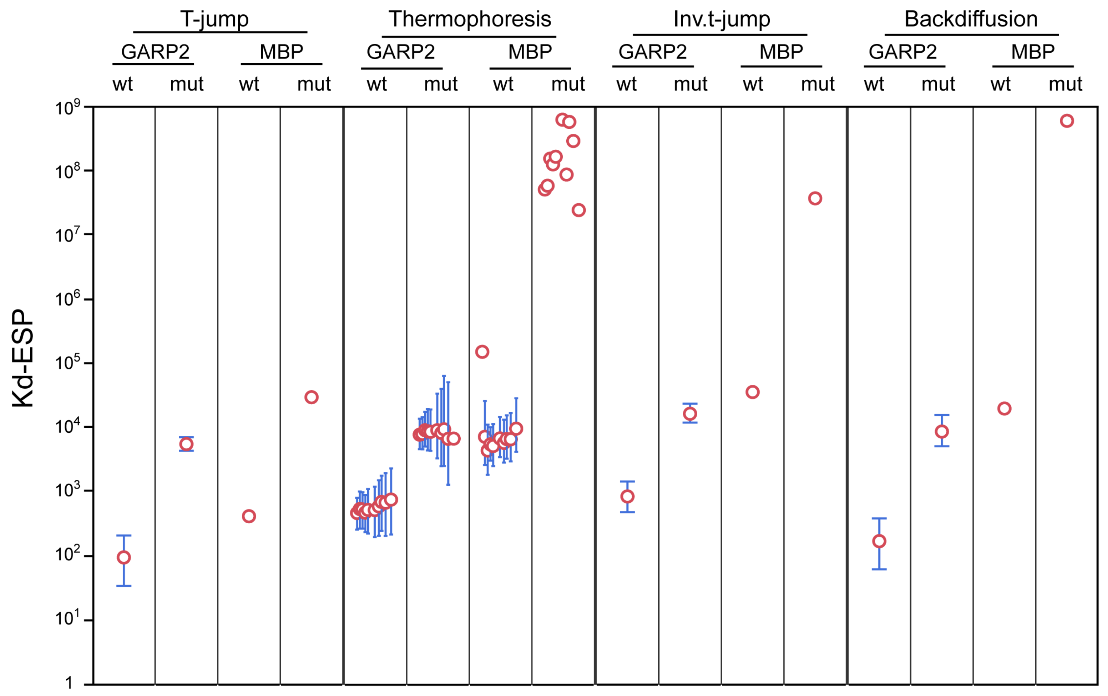Genes 14 01638 g006