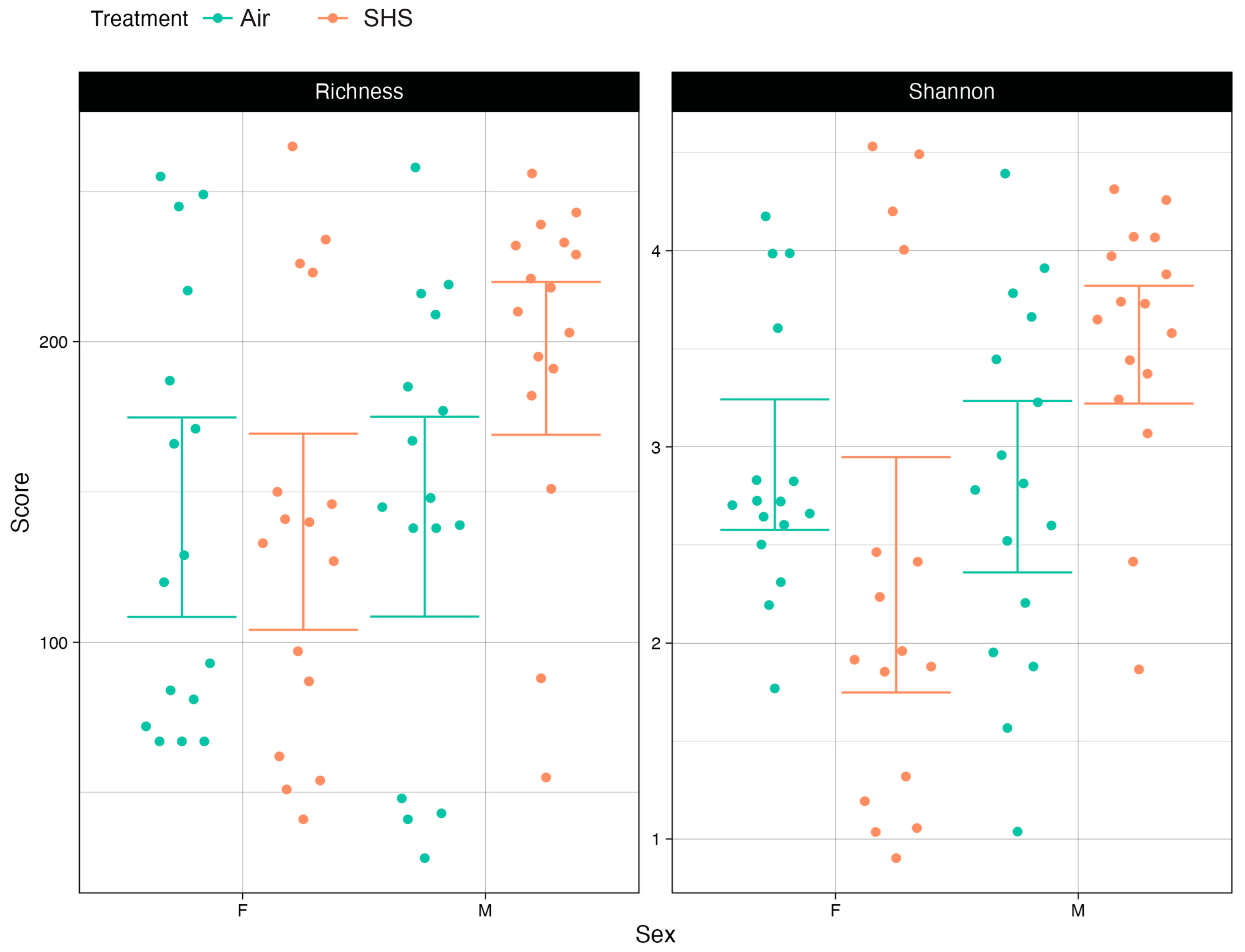 Genes 14 01702 g001 Genes 14 01702 g001