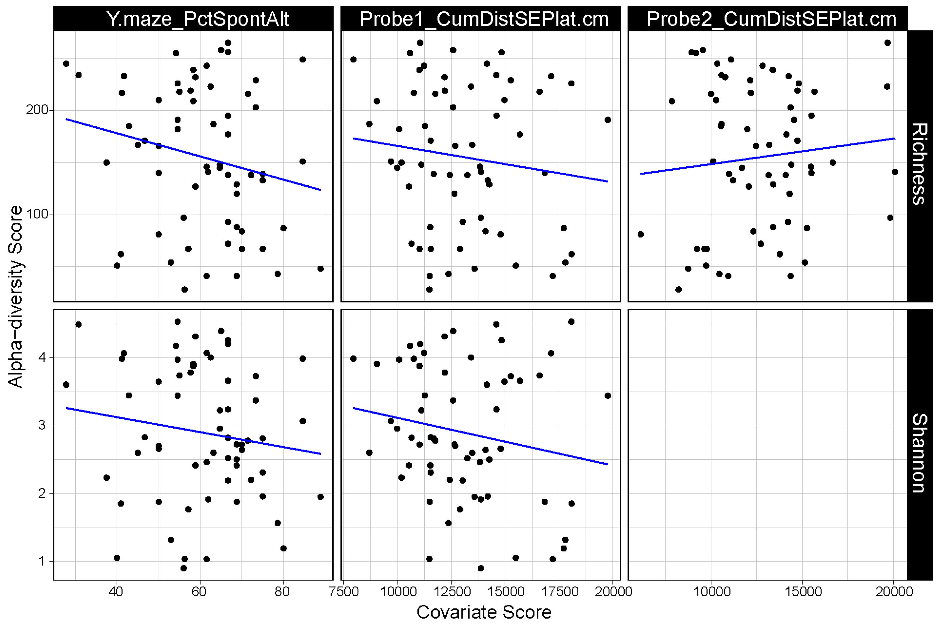 Genes 14 01702 g002 Genes 14 01702 g002