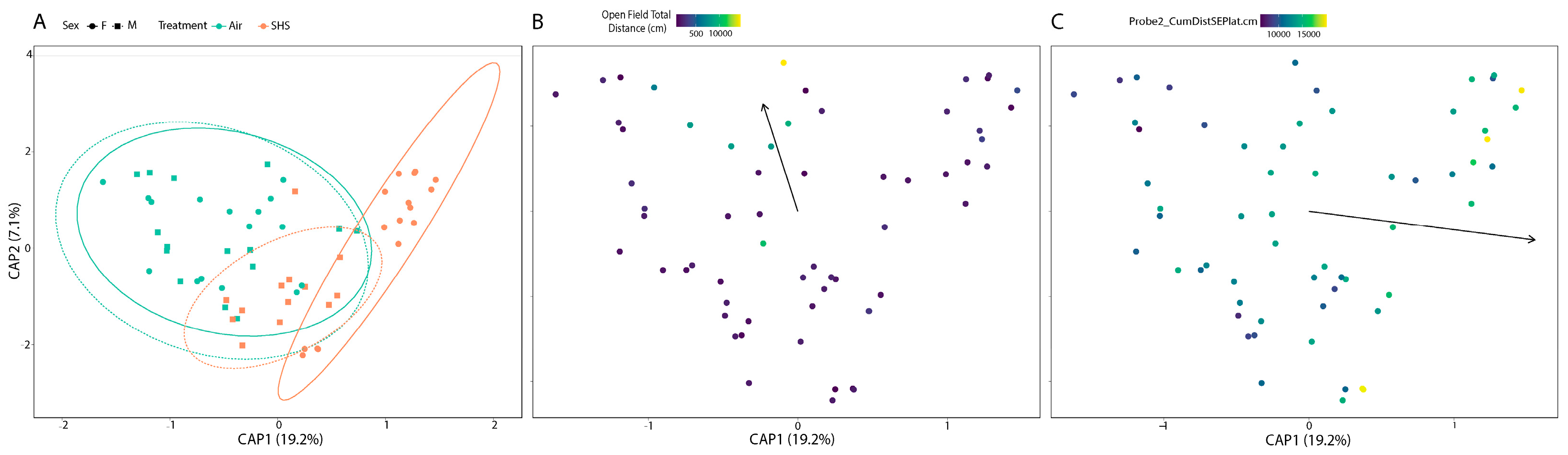 Genes 14 01702 g003 Genes 14 01702 g003