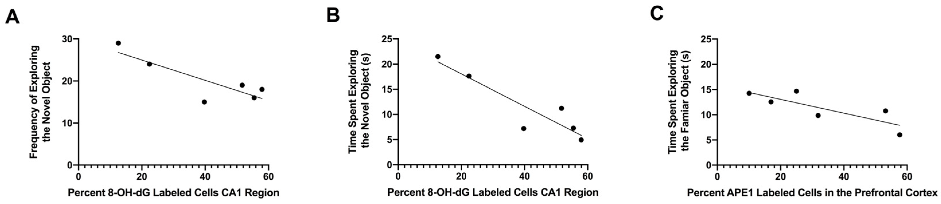 Genes 14 01702 g006 Genes 14 01702 g006