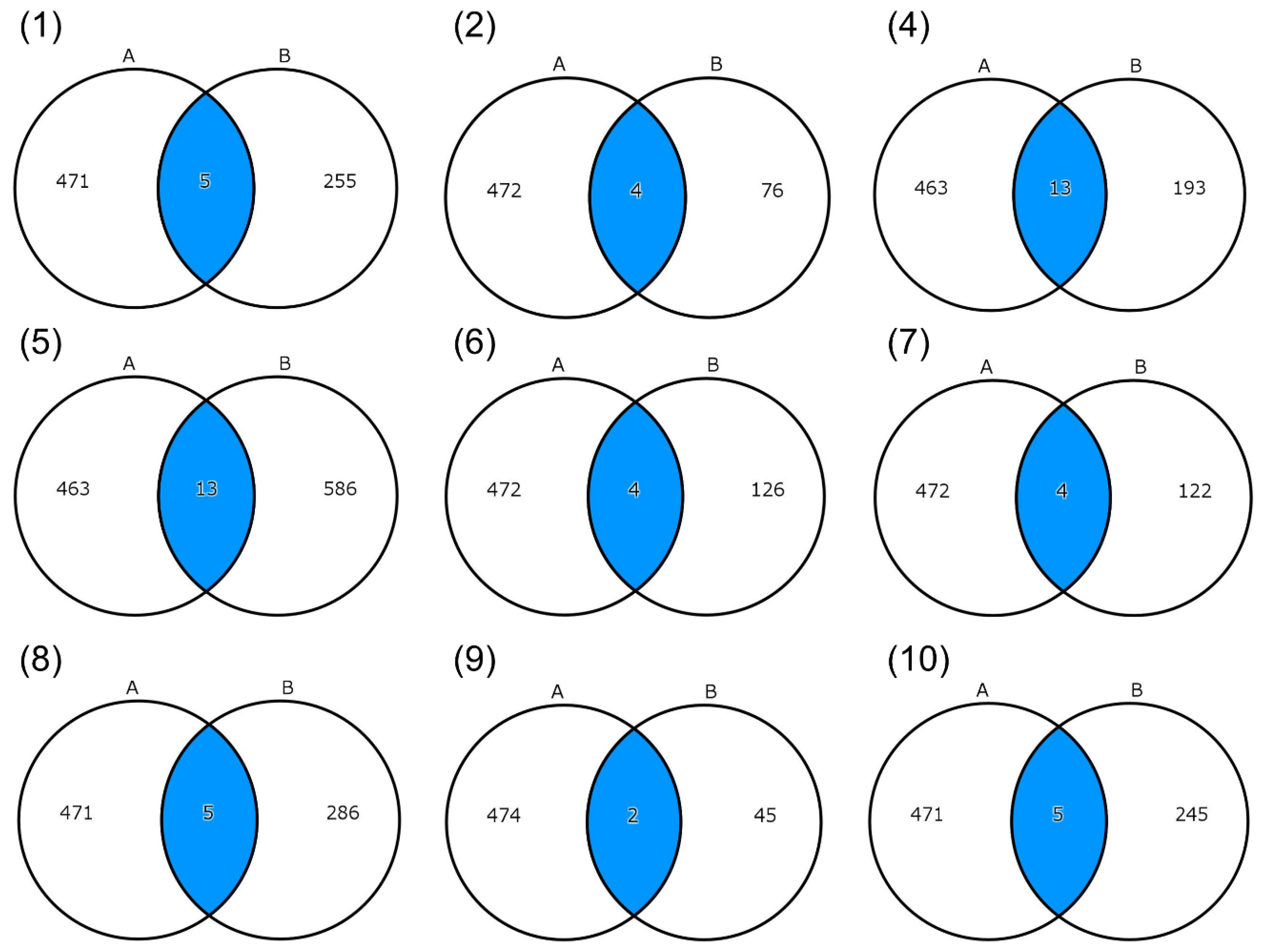 Genes 14 01718 g003 Genes 14 01718 g003