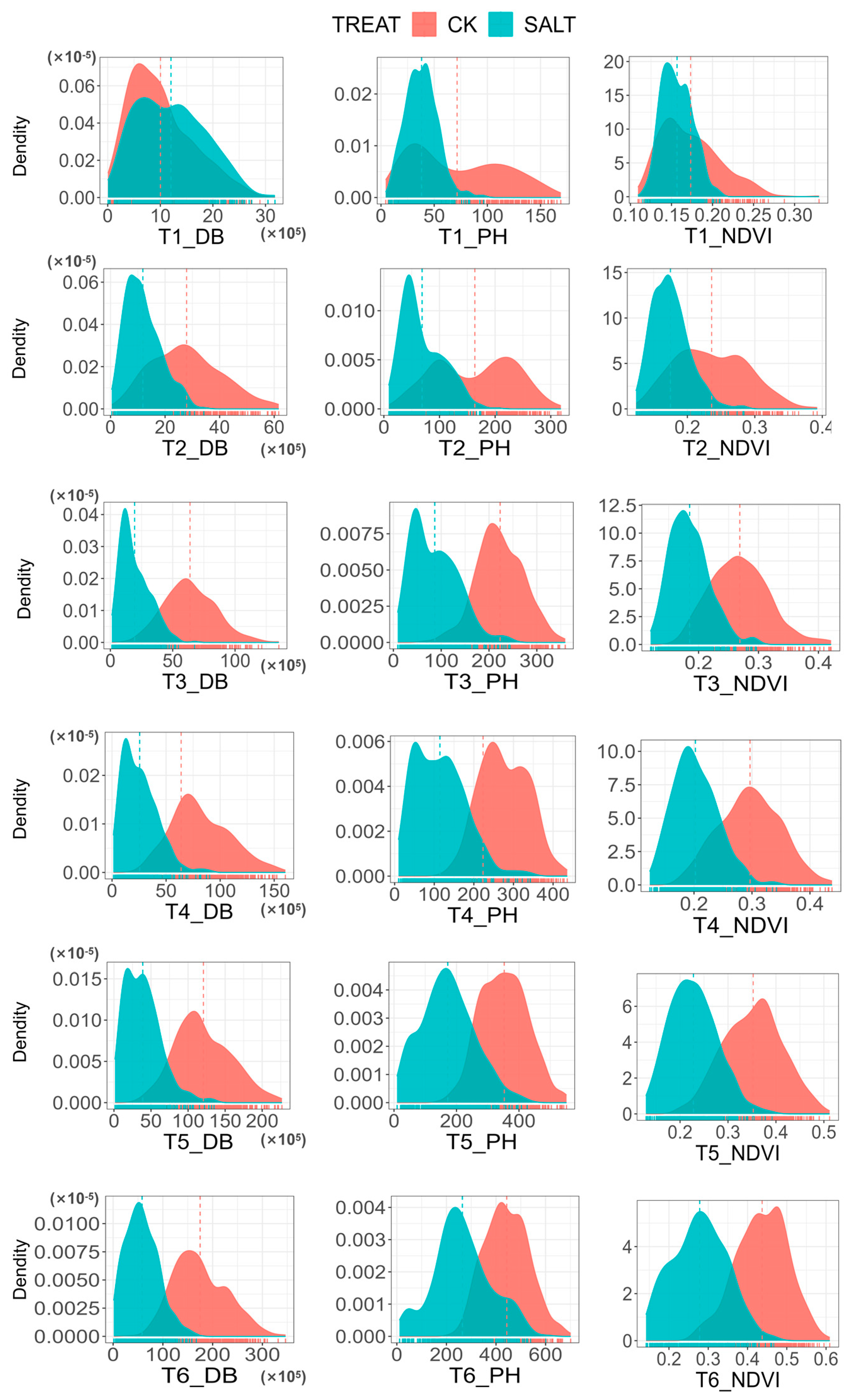 Genes 14 01771 g001 Genes 14 01771 g001