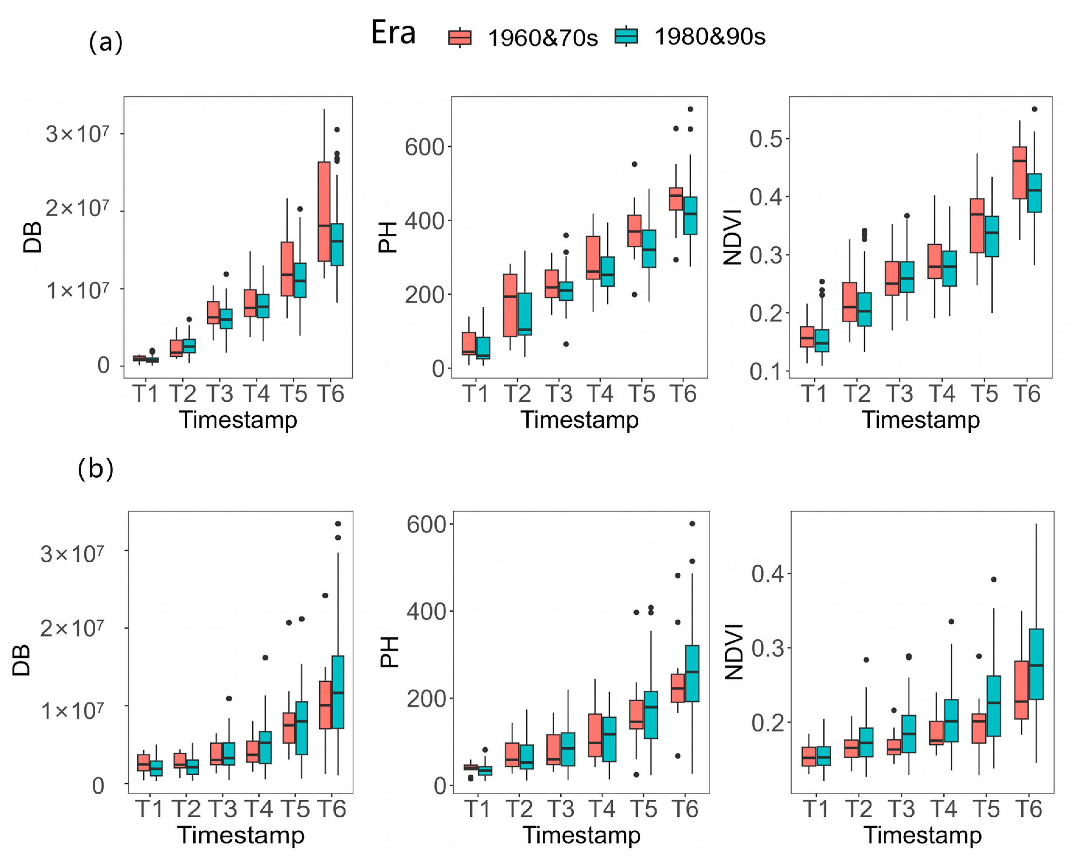 Genes 14 01771 g005 Genes 14 01771 g005
