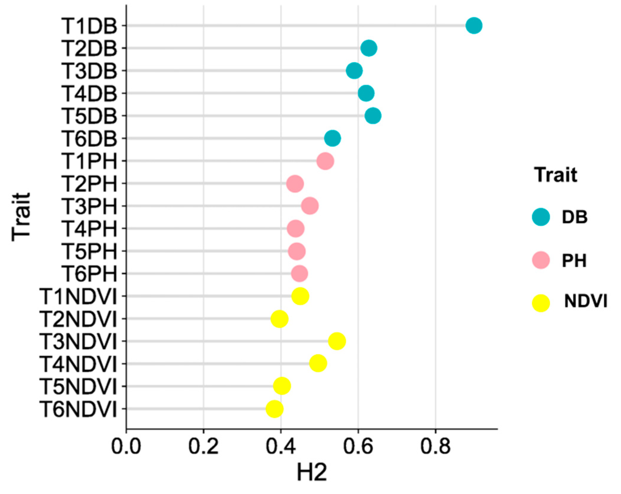 Genes 14 01771 g006 Genes 14 01771 g006