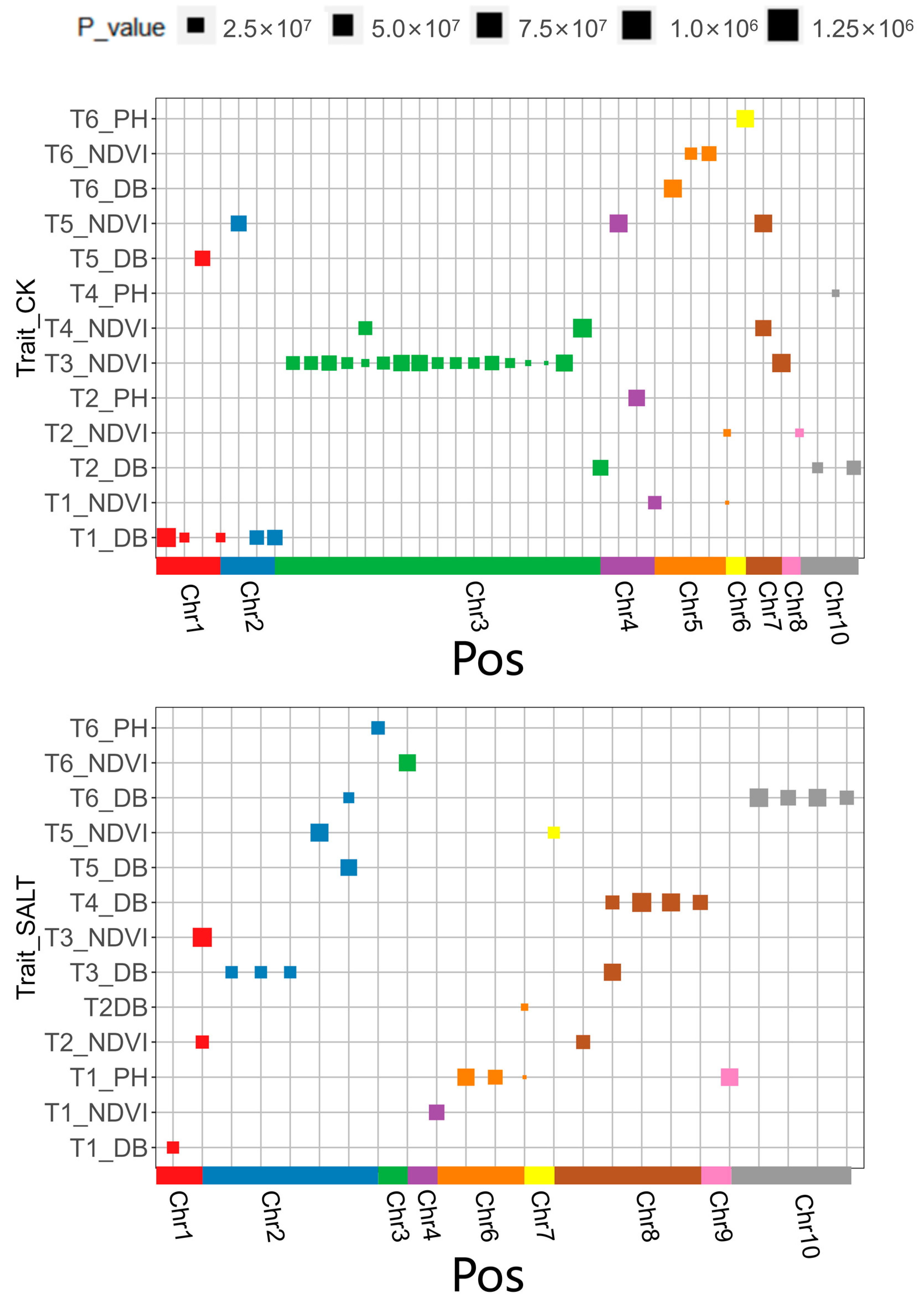 Genes 14 01771 g007 Genes 14 01771 g007