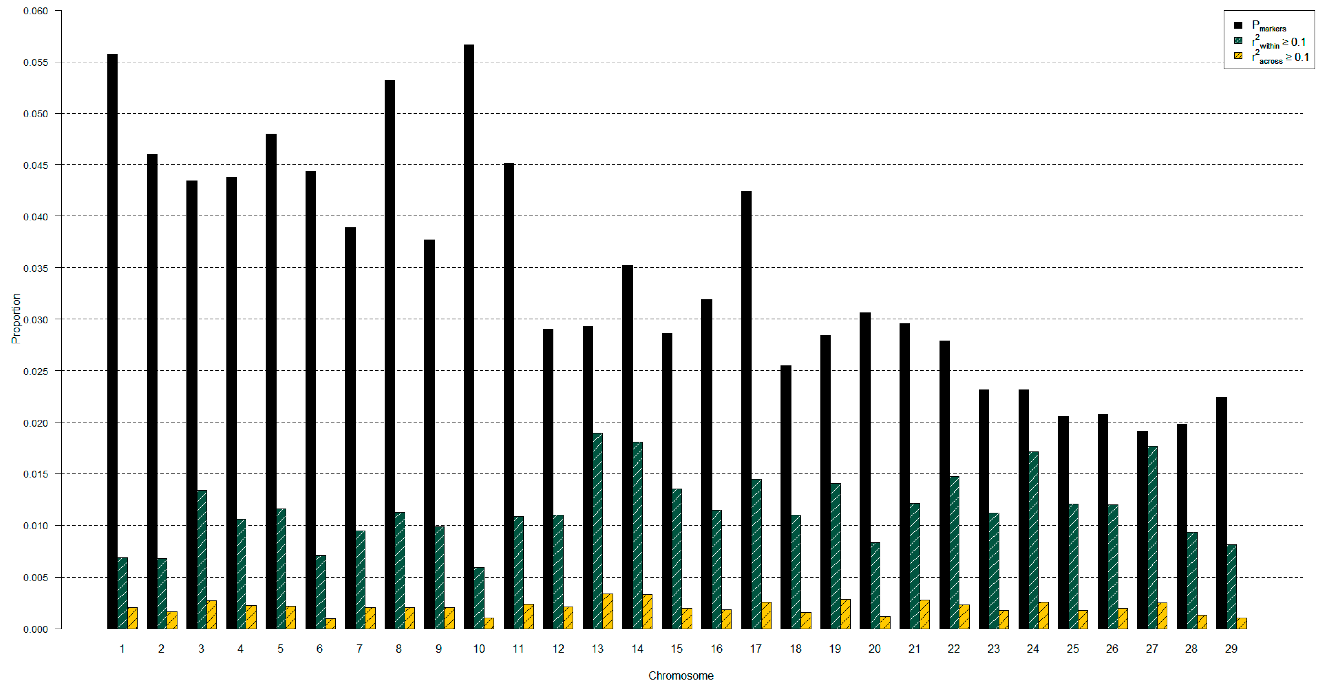 Genes 14 01842 g002