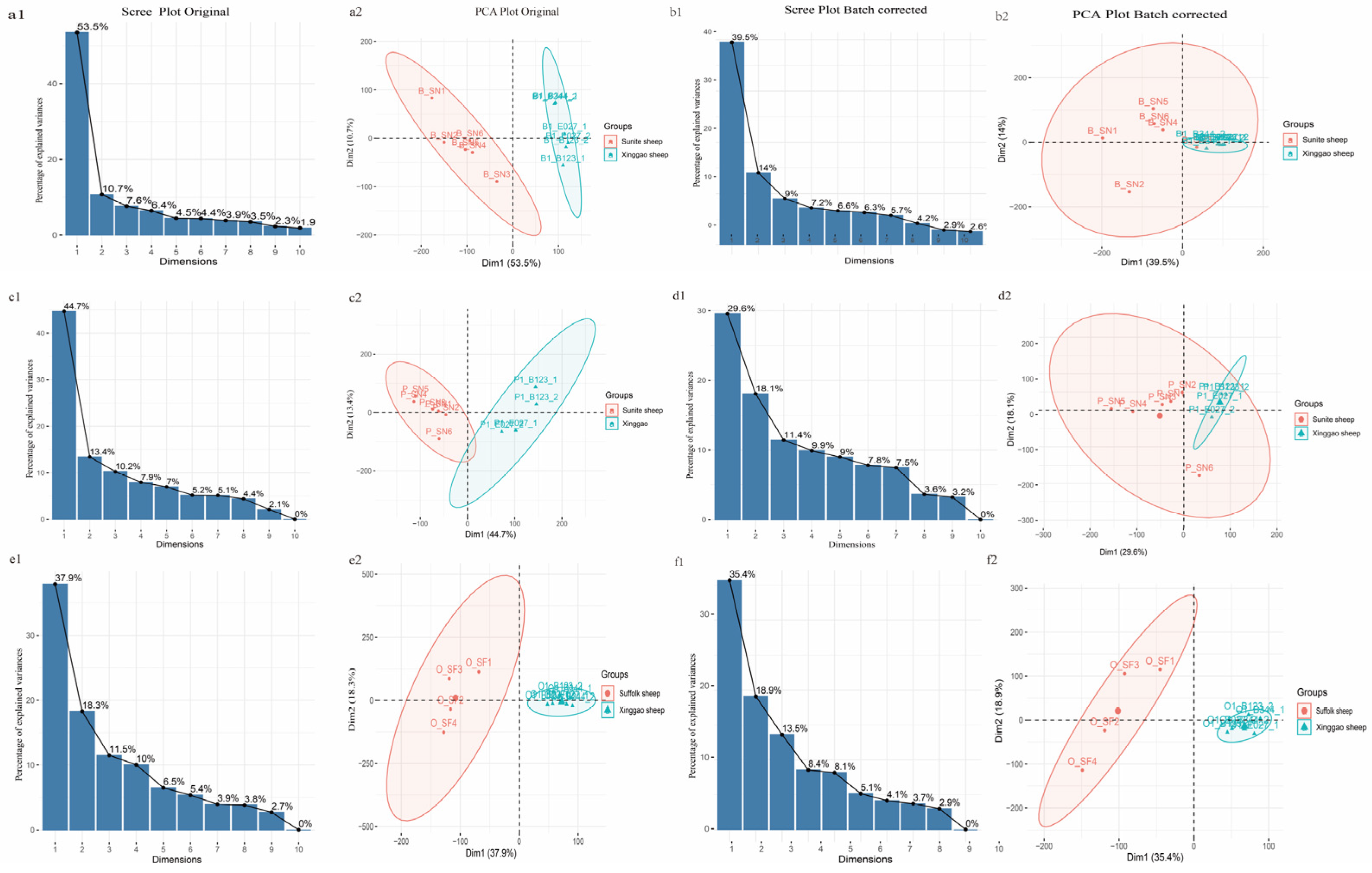 Genes 14 01881 g009 Genes 14 01881 g009