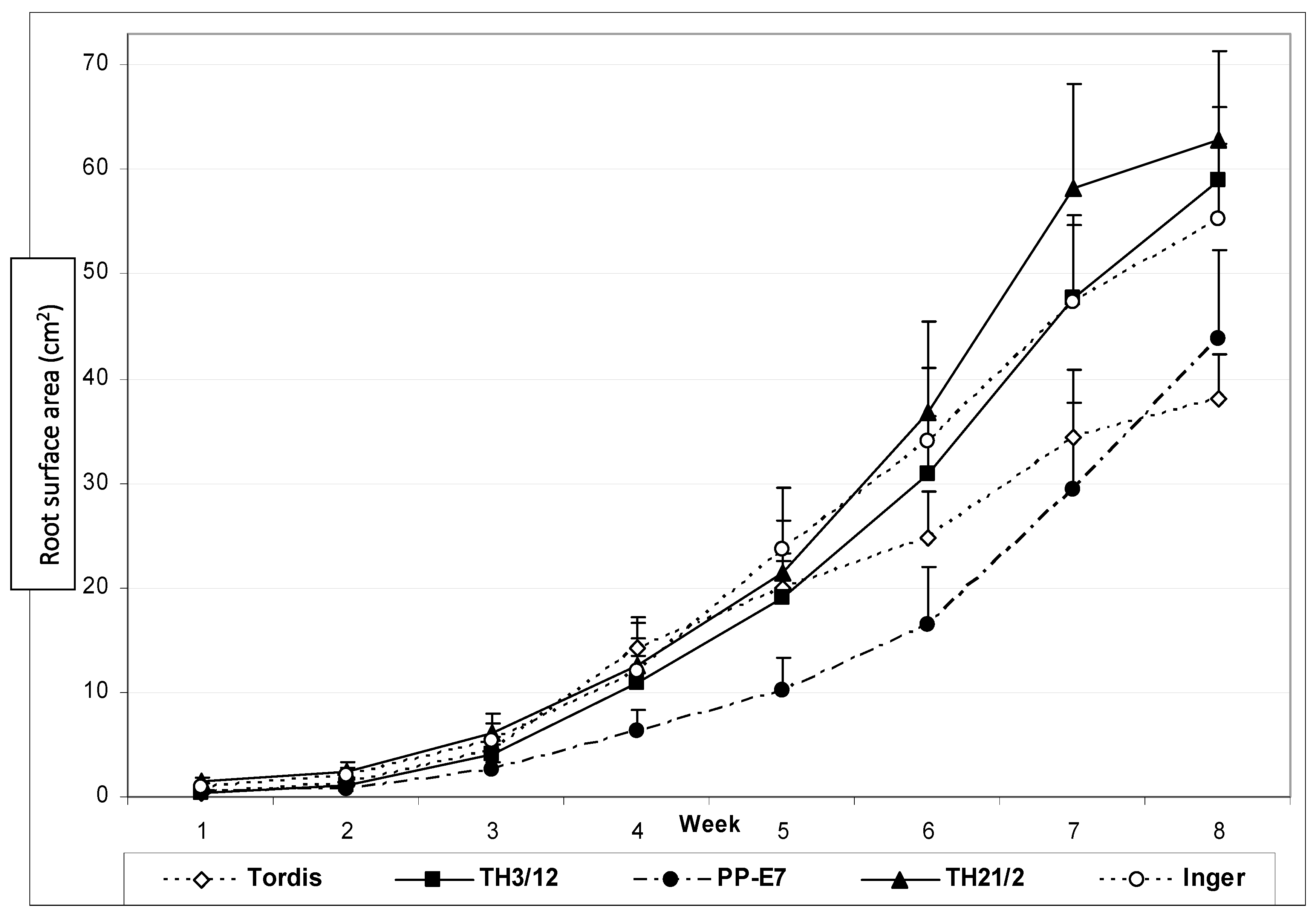 Genes 14 01929 g003 Genes 14 01929 g003