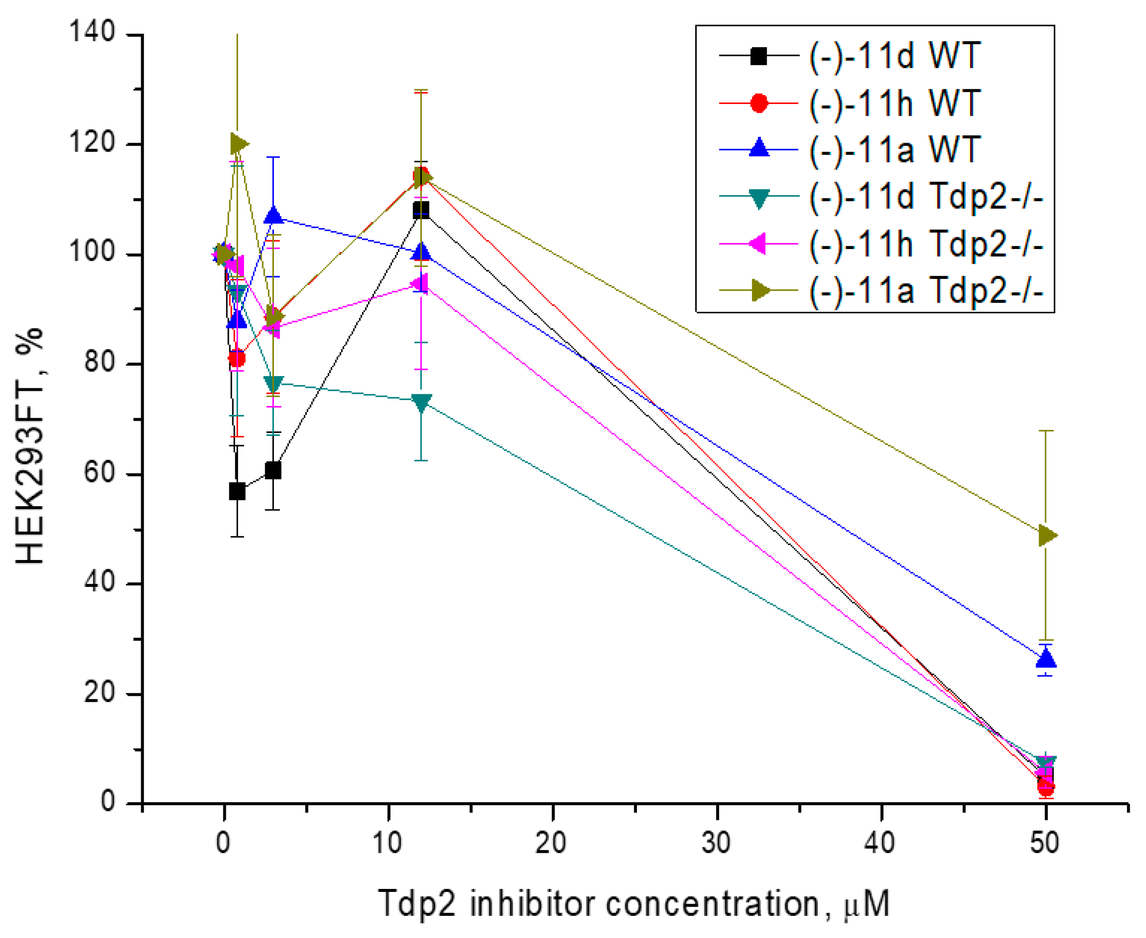 Genes 14 01931 g003 Genes 14 01931 g003